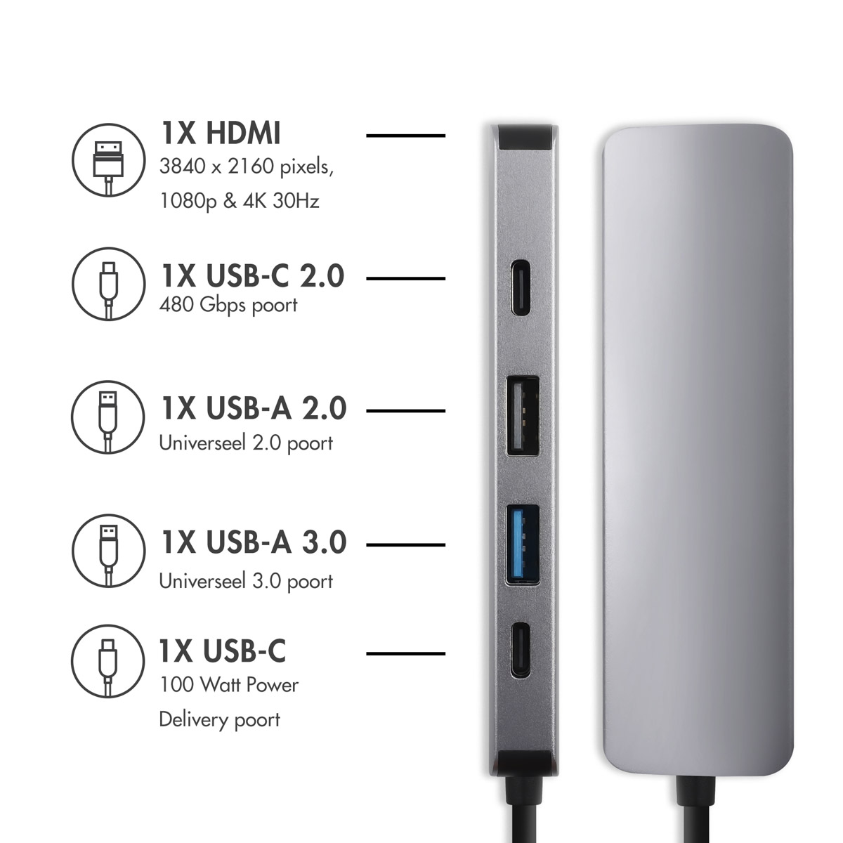 Zilveren hub met USB- en HDMI-poorten, en labels met uitleg.