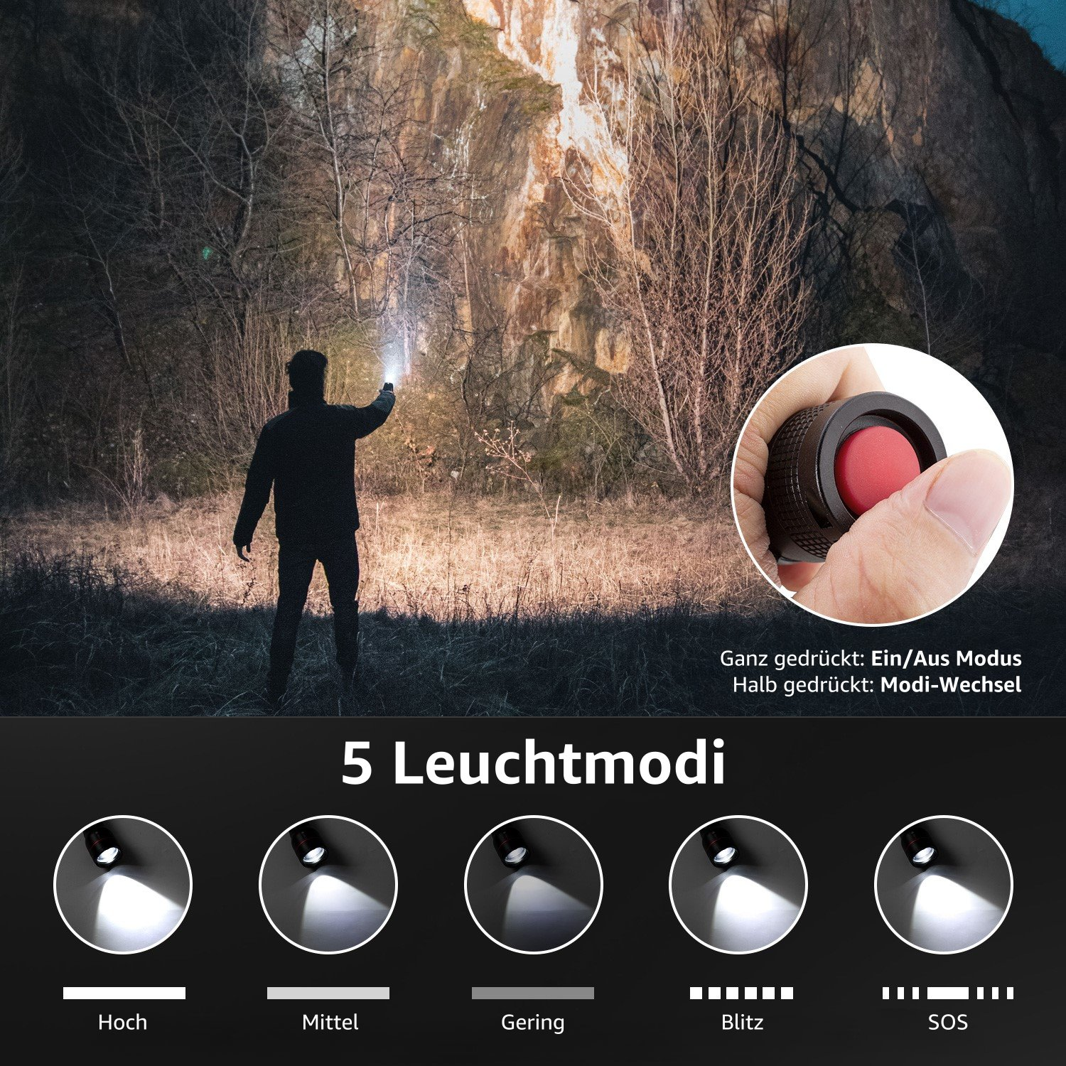 Person mit Taschenlampe in dunklem Wald, mit Diagrammen der Lichtmodi.