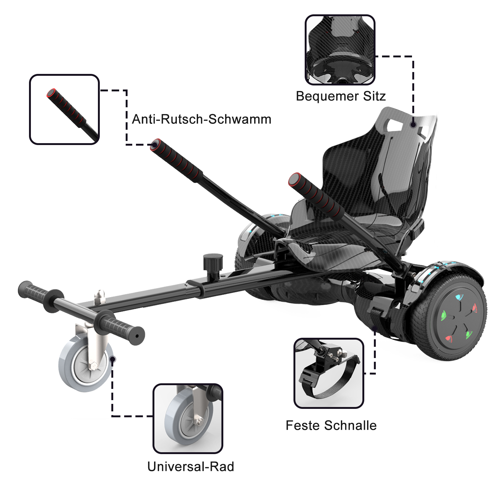 Schwarzes und graues Hoverboard mit Sitz, Griffen und Rädern. Detailaufnahmen heben Komponenten hervor.