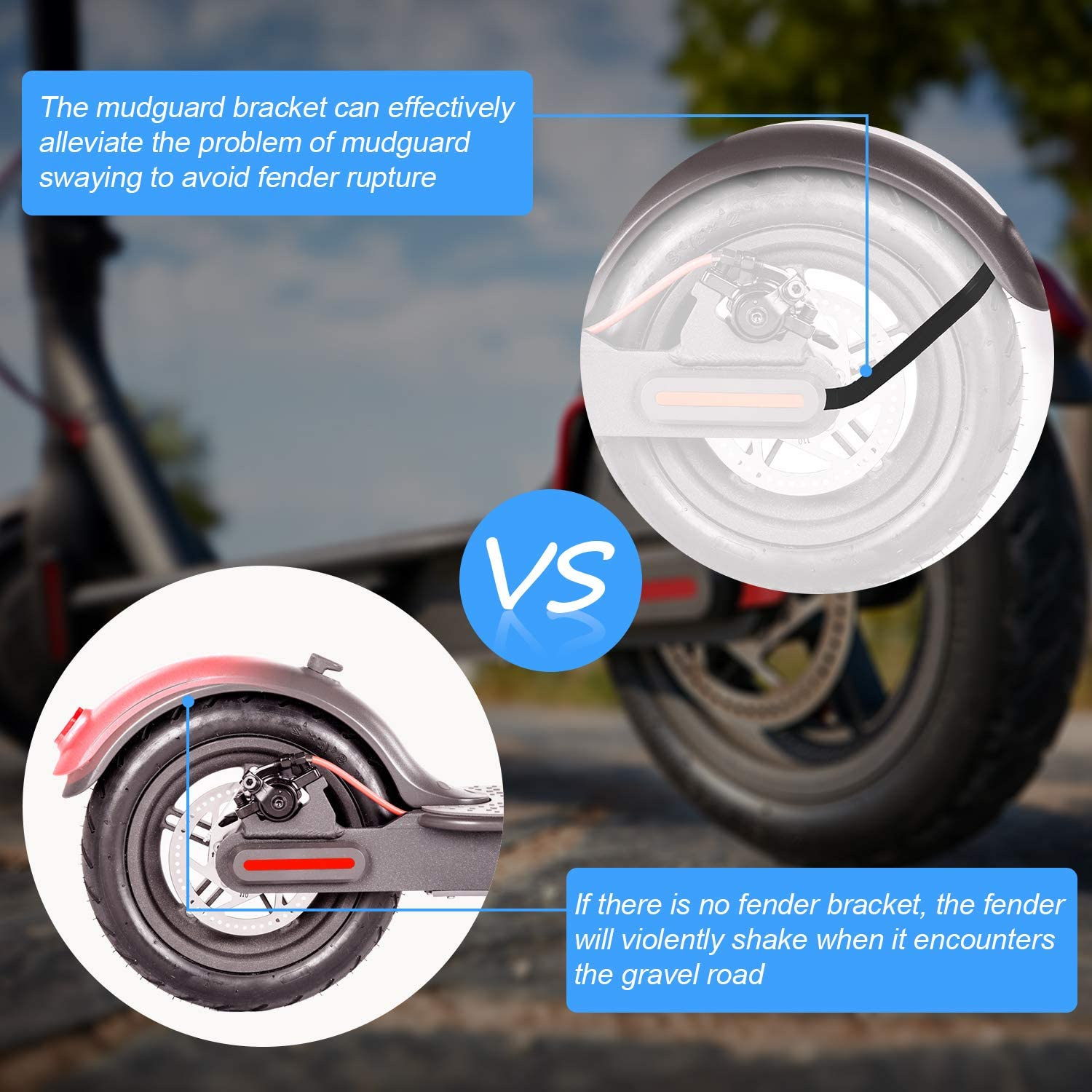 Porównanie kół skutera. Po lewej: koło z błotnikiem. Po prawej: bez. Teksty opisują każde.