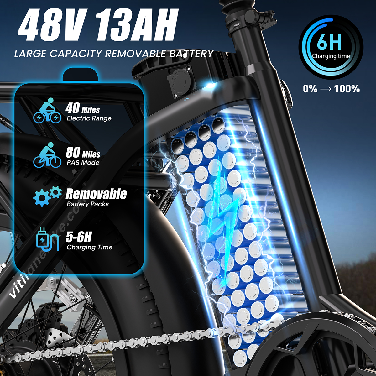 Czarny e-bike z detalami baterii, ikonami i tekstem. Pokazuje zasięg, baterię i czas ładowania.