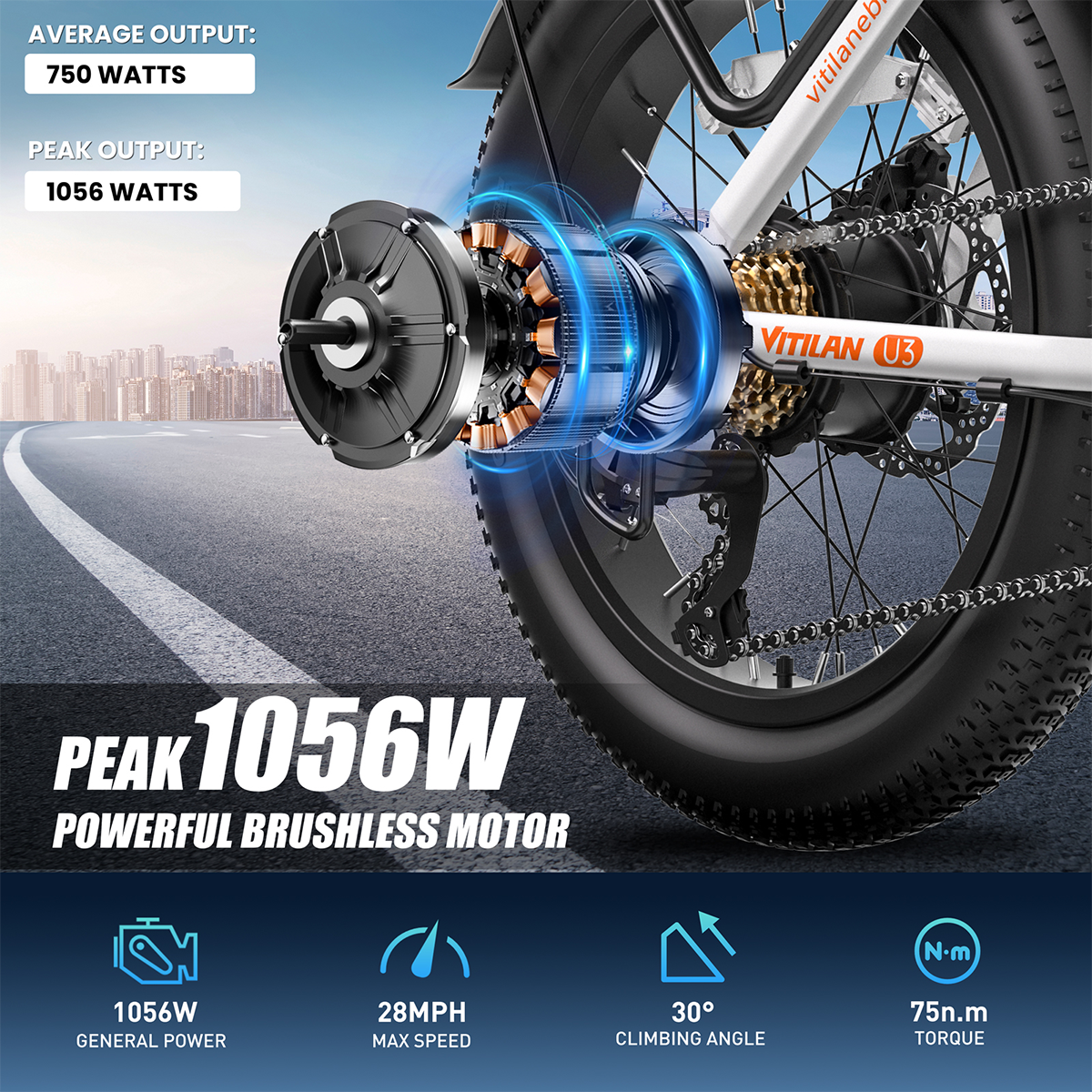 Szczegóły silnika roweru elektrycznego z tekstem. Średnia moc 750W, moc szczytowa 1056W. Informacje o prędkości i momencie obrotowym.