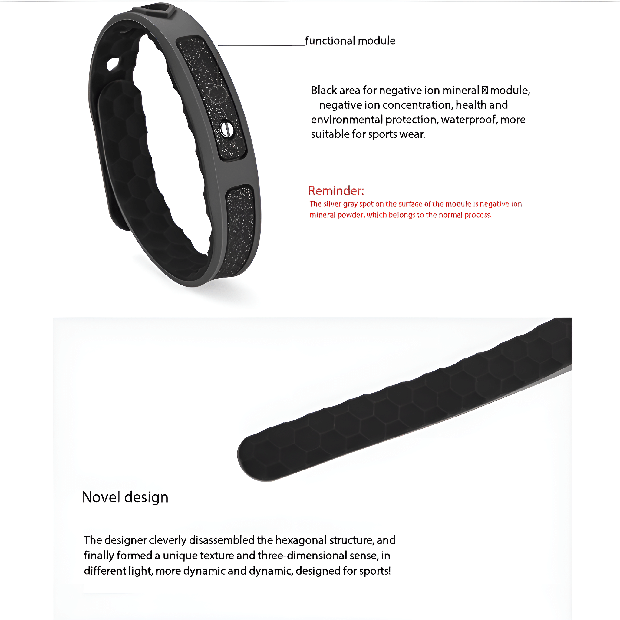 Schwarzer Fitnesstracker auf weißem Hintergrund, mit Textbeschriftungen. Das Band hat ein hexagonales Muster.