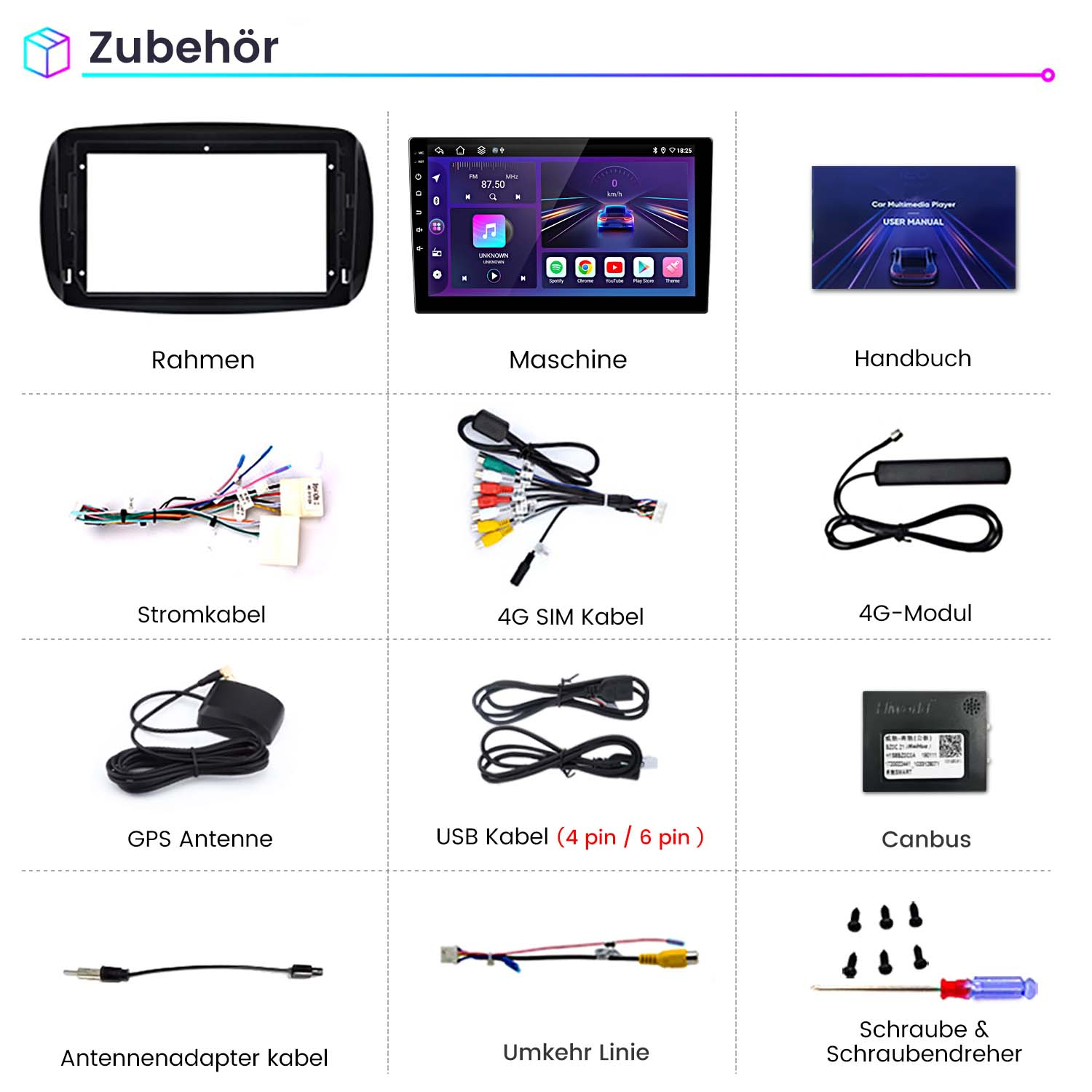 Una serie di accessori per lettore multimediale per auto: cornice, macchina, cavi, ecc.