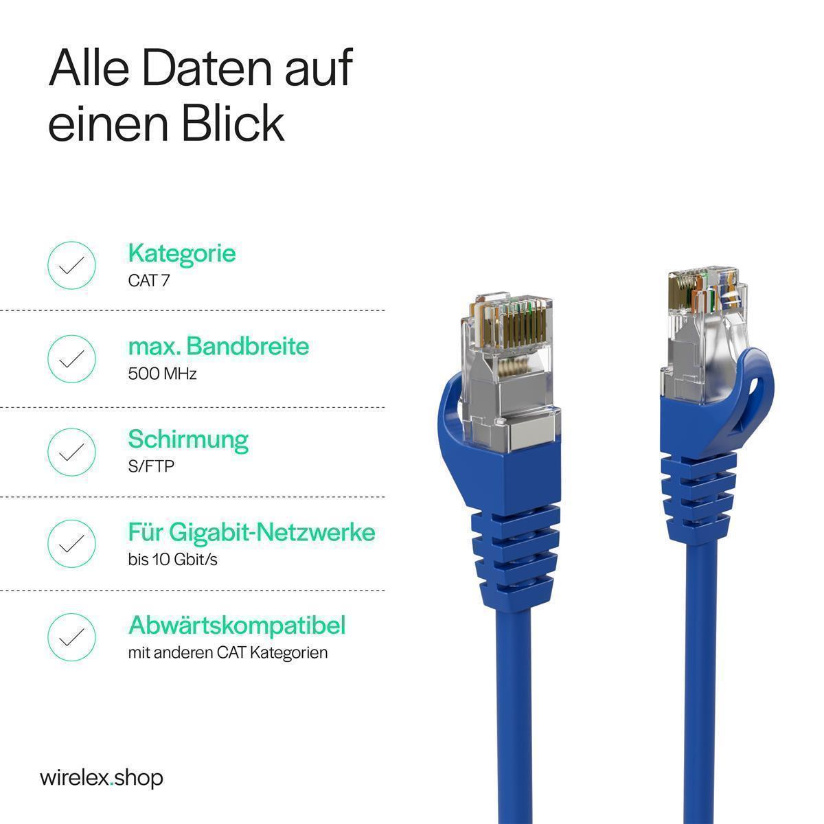 Blaues Ethernet-Kabel mit RJ45-Anschlüssen. Textdetails CAT 7, 500 MHz Bandbreite und mehr.