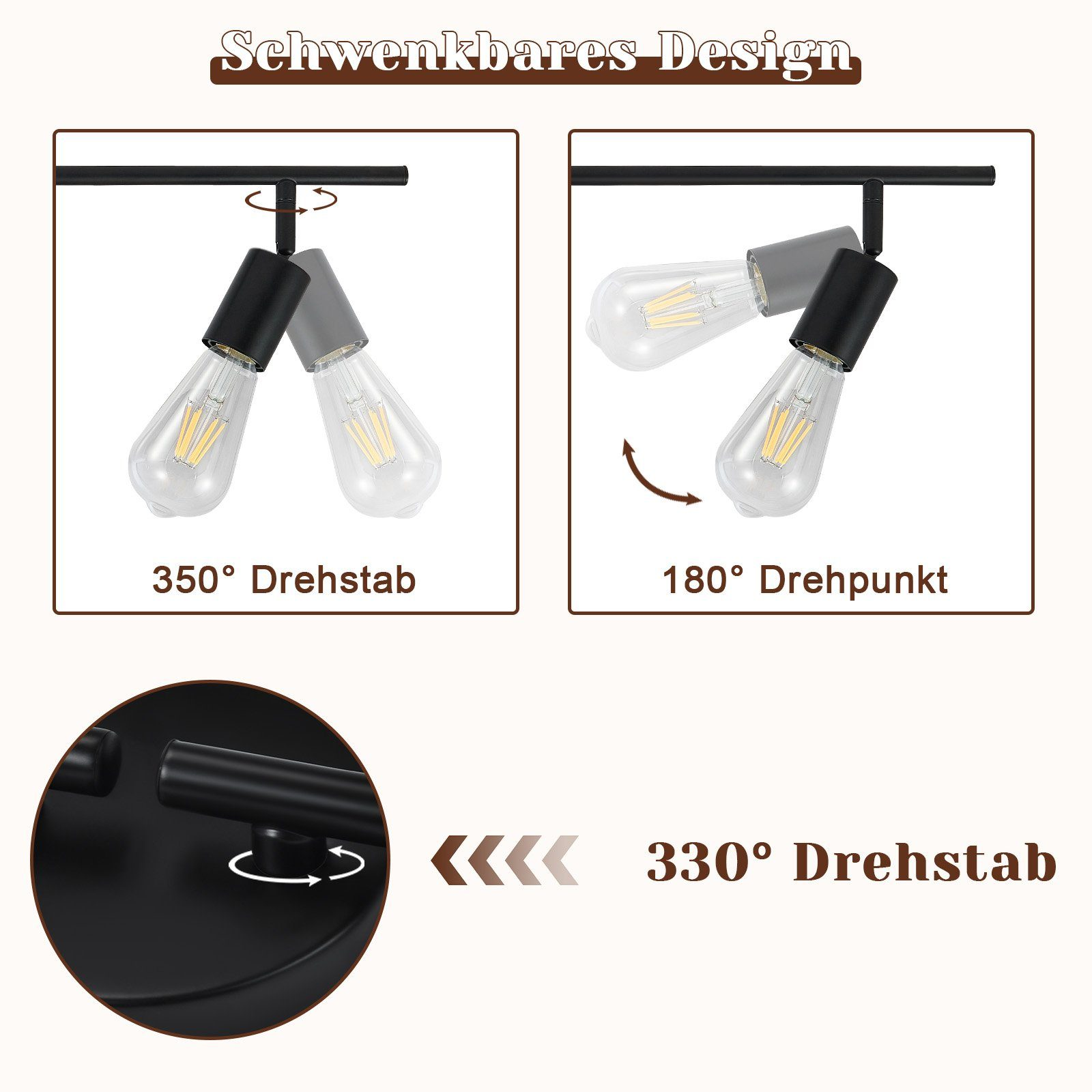 Schematy pokazujące regulowane oprawy oświetleniowe z obracającymi się pozycjami i kątami żarówek.