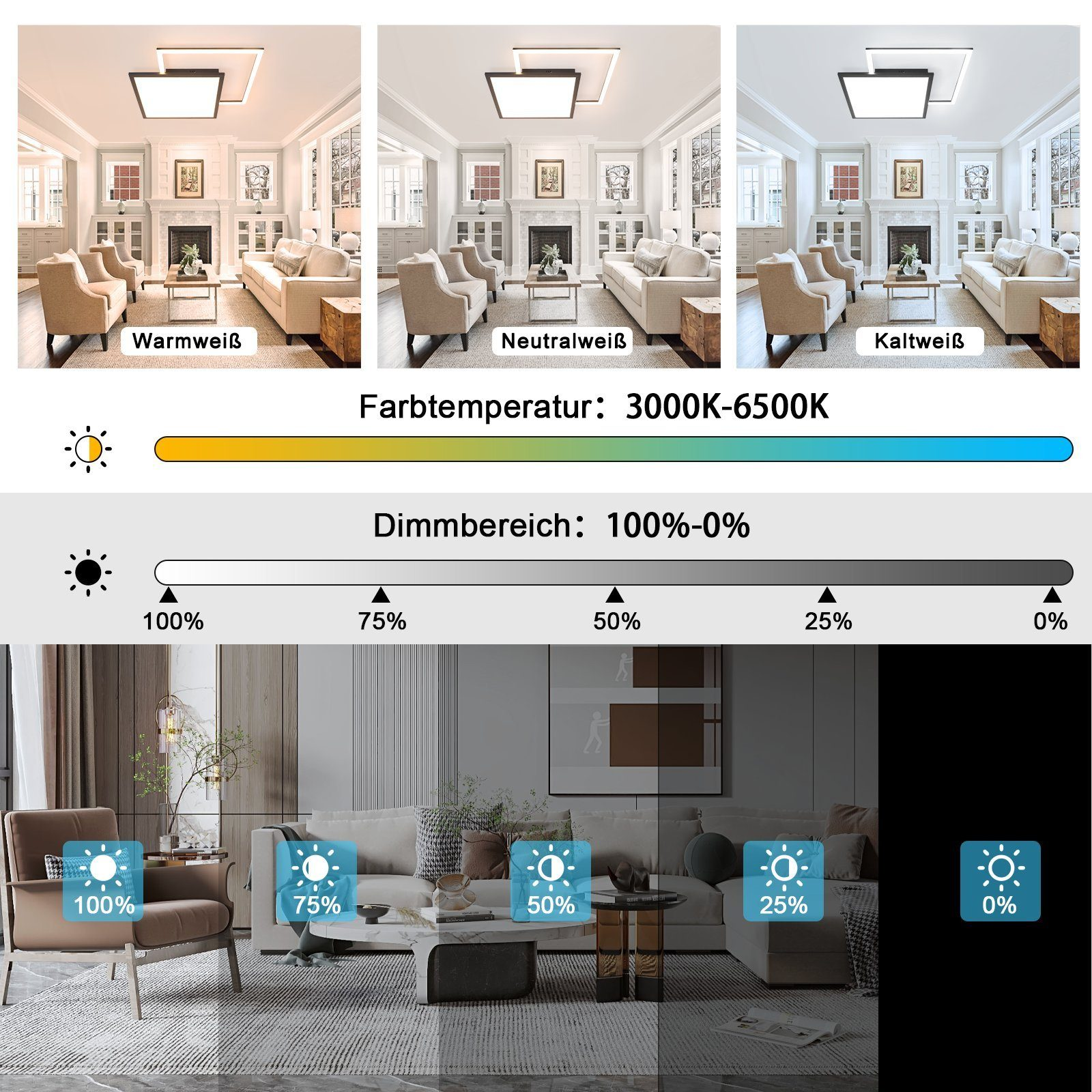 Trzy obrazy pokoju z różnymi temperaturami barwowymi oświetlenia: ciepłym, neutralnym i zimnym białym, ze ściemnianiem.