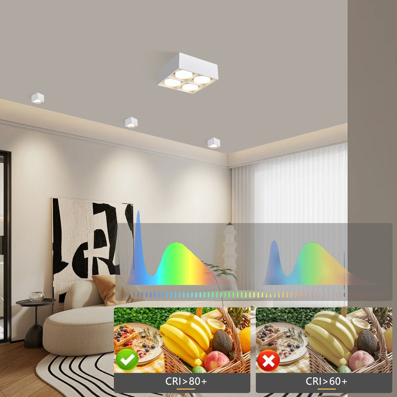 Światła i wykresy pokazujące CRI <gt/>80+ i CRI <gt/>60+ dla jedzenia w koszach.