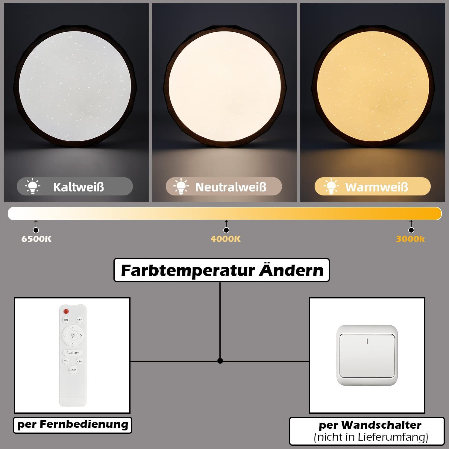 Tre plafoniere rotonde con diverse temperature di colore. Telecomando e interruttore a parete mostrati.