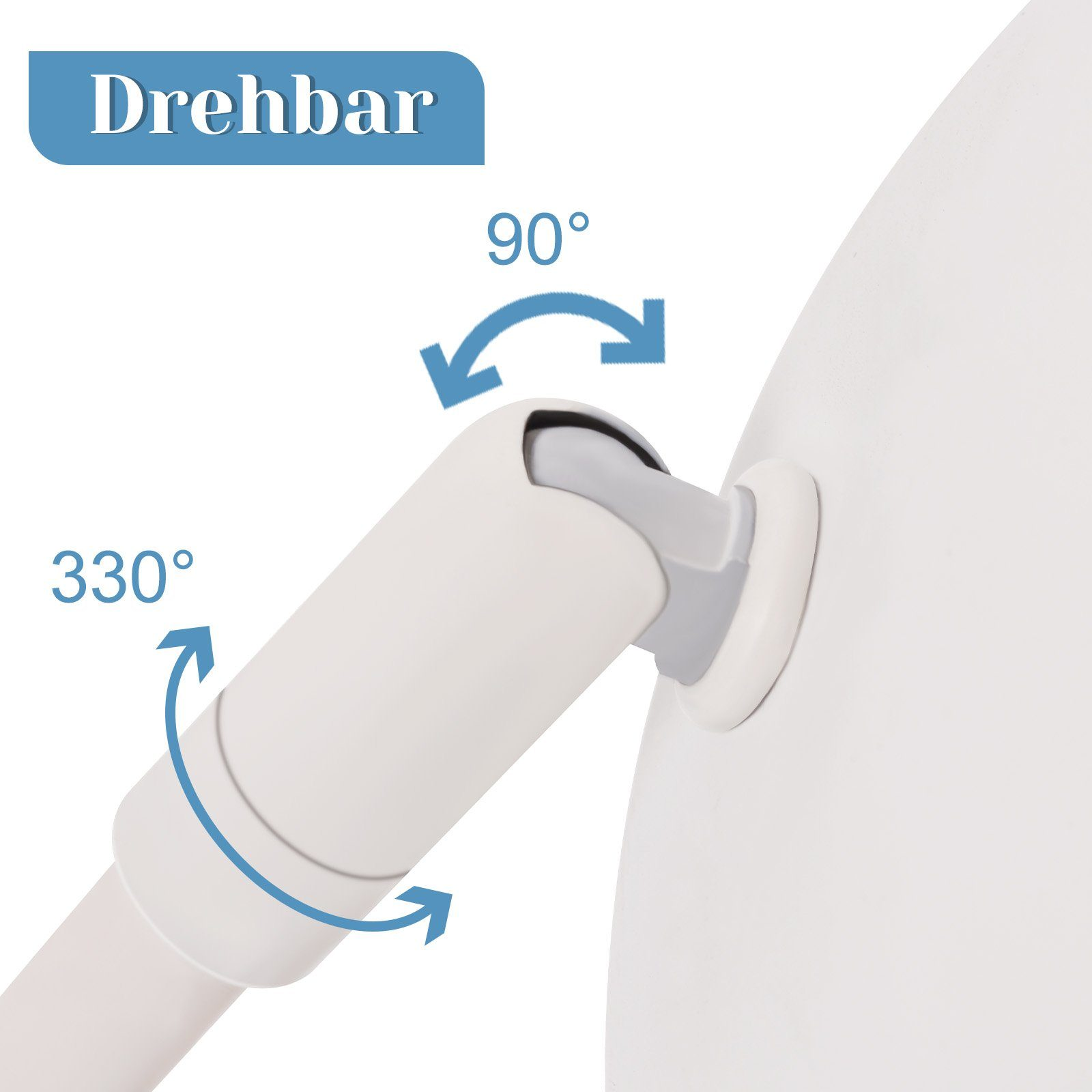 Białe złącze lampy ze strzałkami wskazującymi kąty obrotu 90 i 330 stopni.