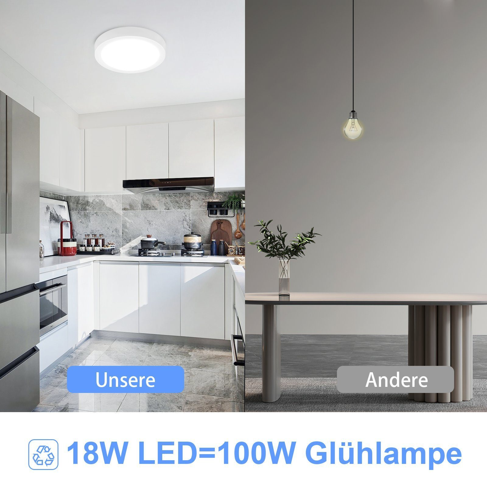 Kuchnia z jasnym światłem LED. Obok pokój ze słabym światłem. Tekst mówi 18W LED=100W Glühlampe.