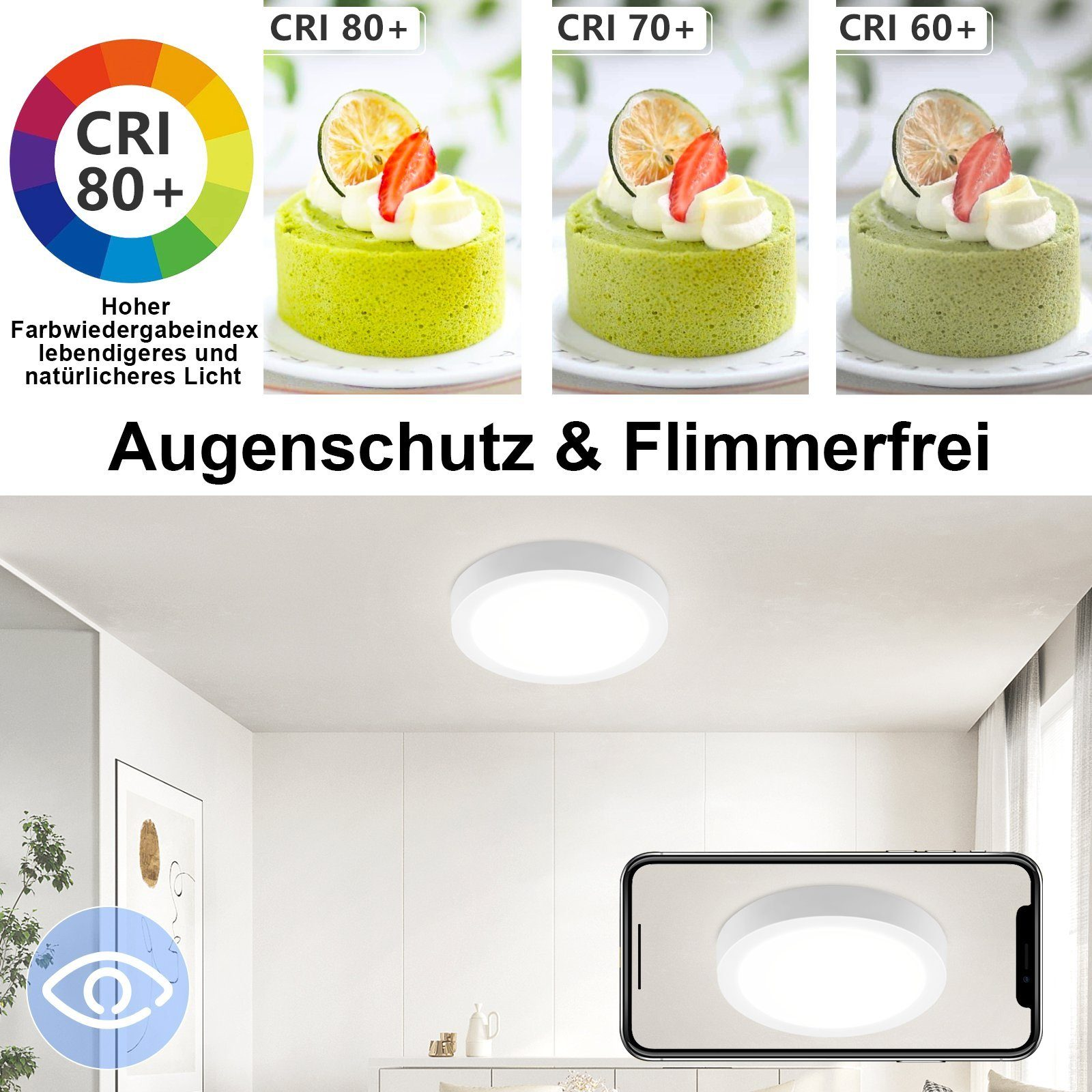 Obraz przedstawia ciasta o różnych jakościach światła, lampę sufitową i smartfon pokazujący światło.