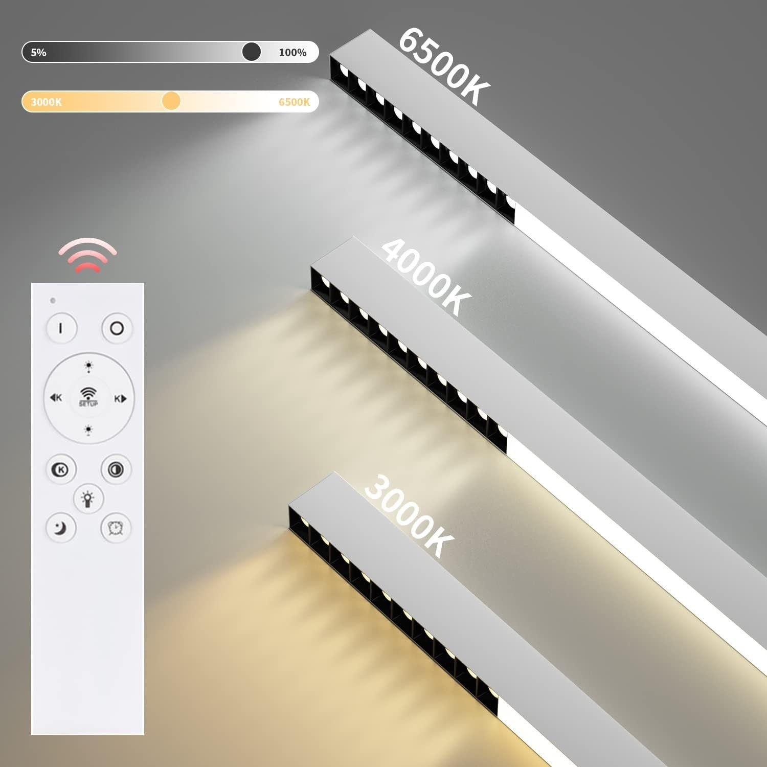 Trzy oprawy oświetleniowe LED o różnych temperaturach barwowych i pilocie.