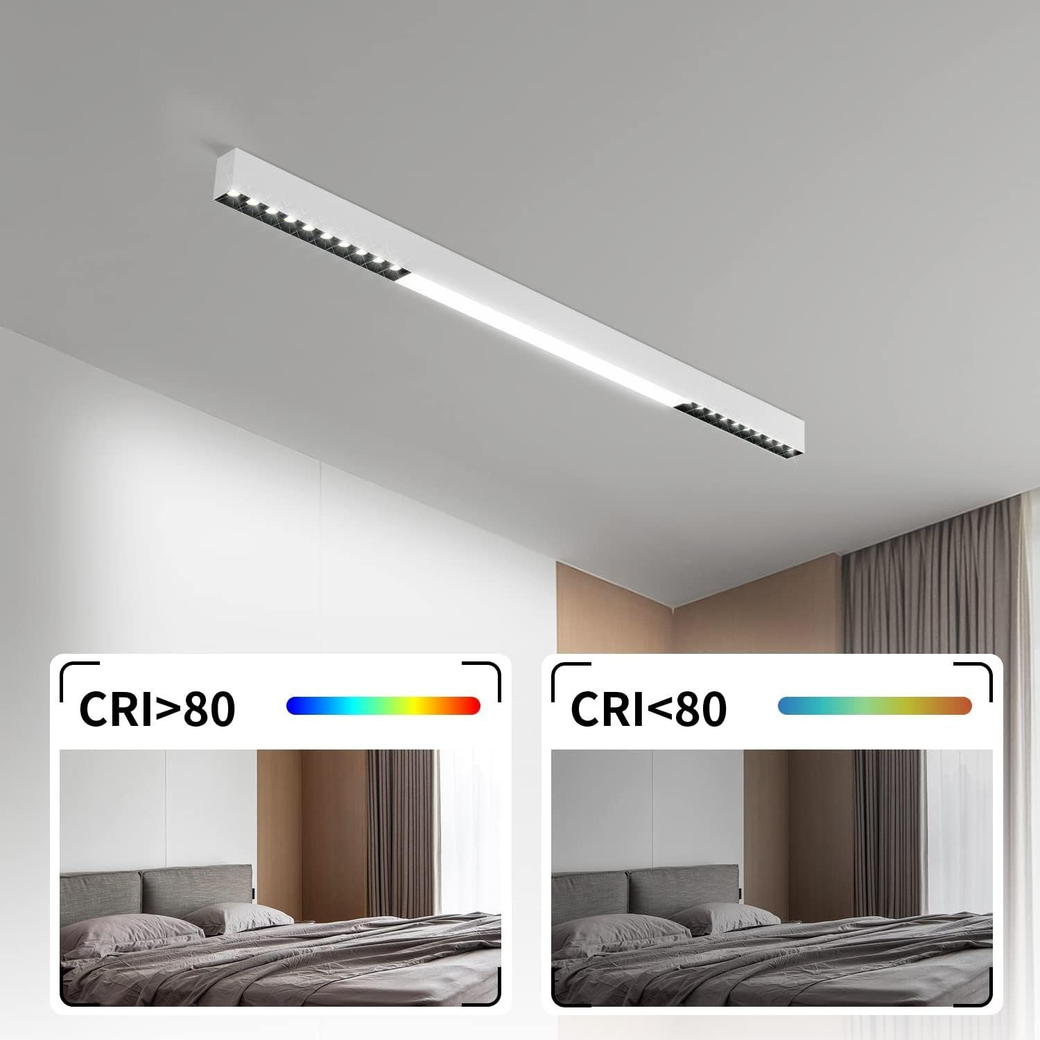 Oprawa oświetleniowa sufitowa z dwoma sekcjami. Lewa sekcja pokazuje CRI<gt/>80, a prawa CRI<lt/>80.