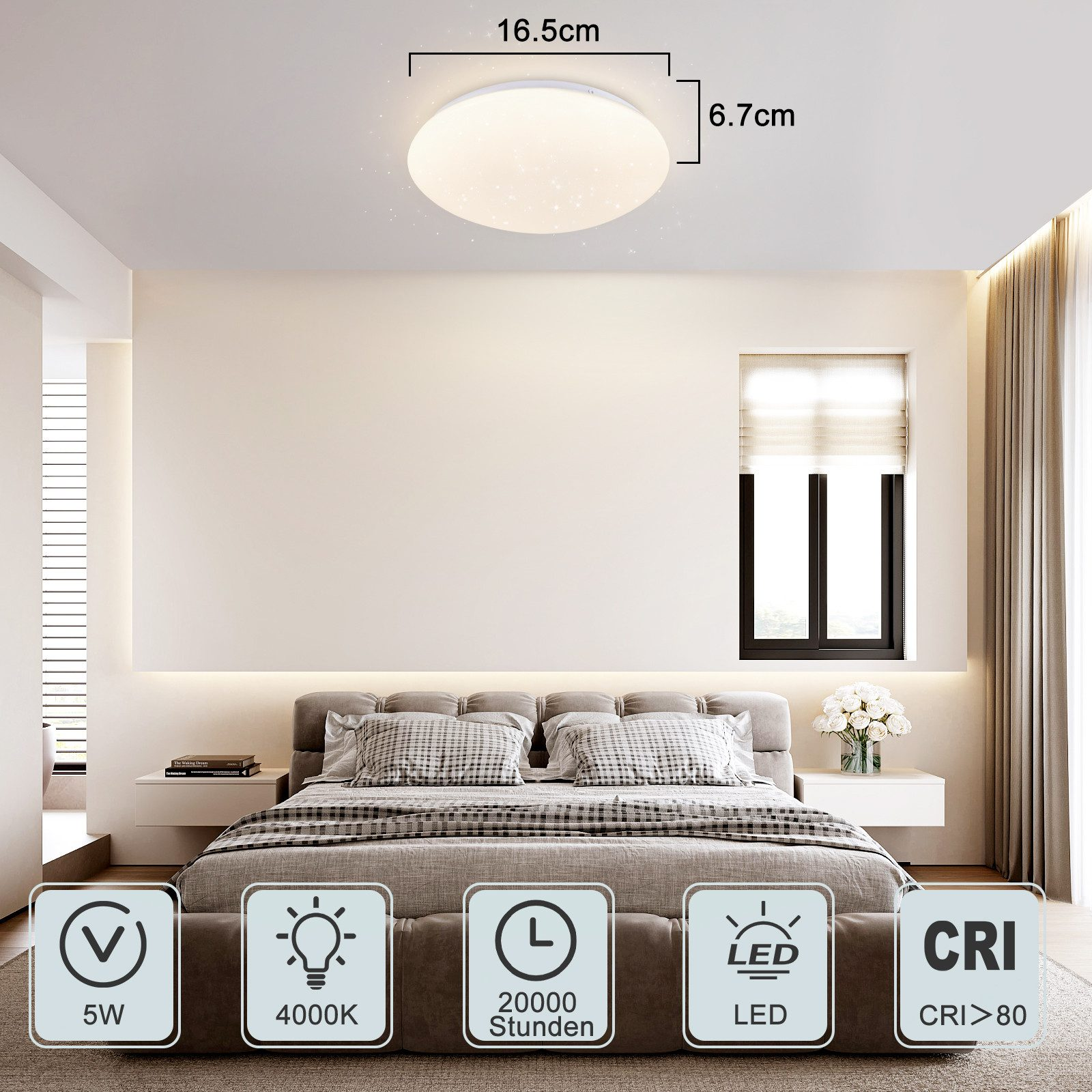 Sypialnia z łóżkiem, białymi ścianami i lampą sufitową. Ikony znajdują się pod światłem.