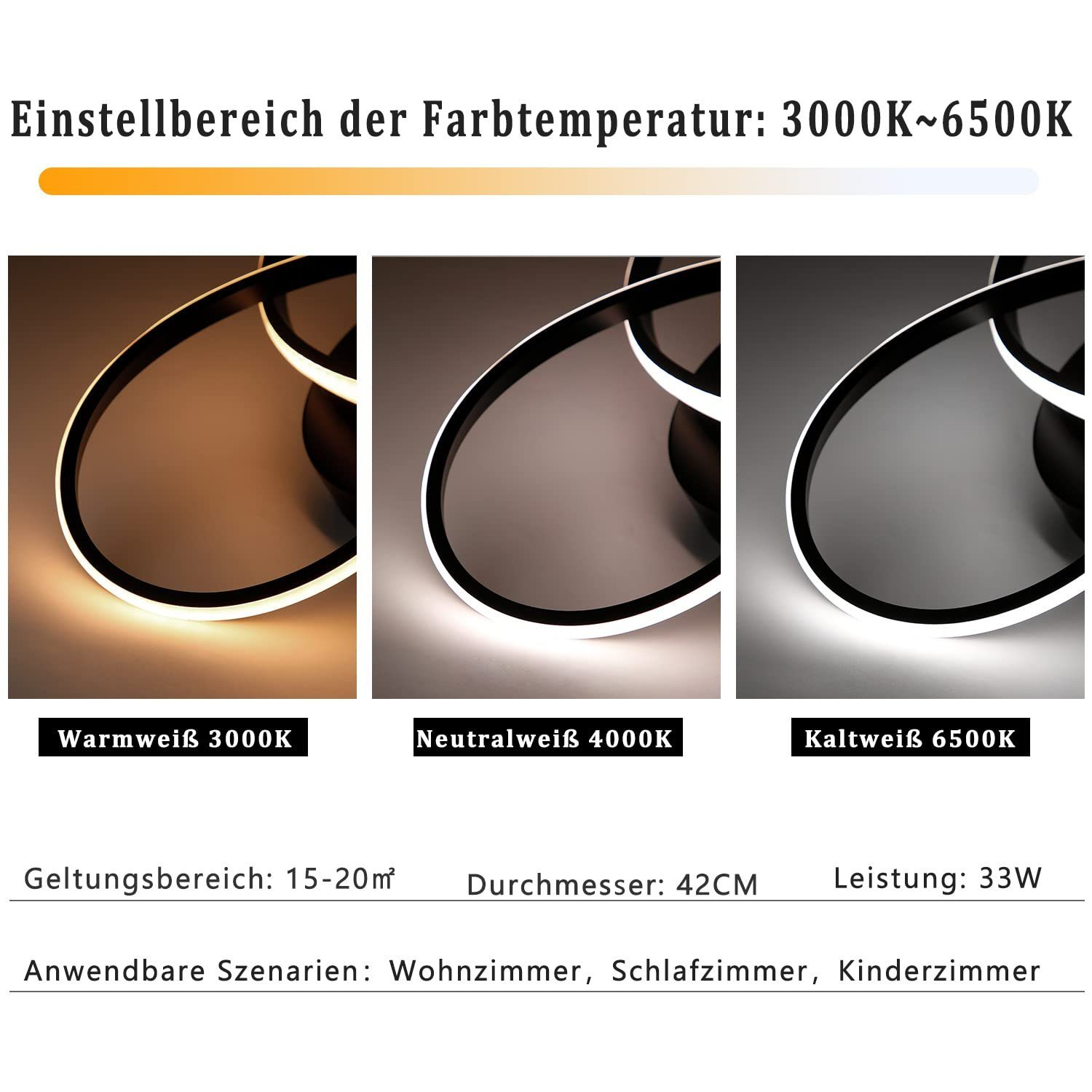 Okrągła lampa sufitowa z trzema opcjami temperatury barwowej i powiązanym tekstem.