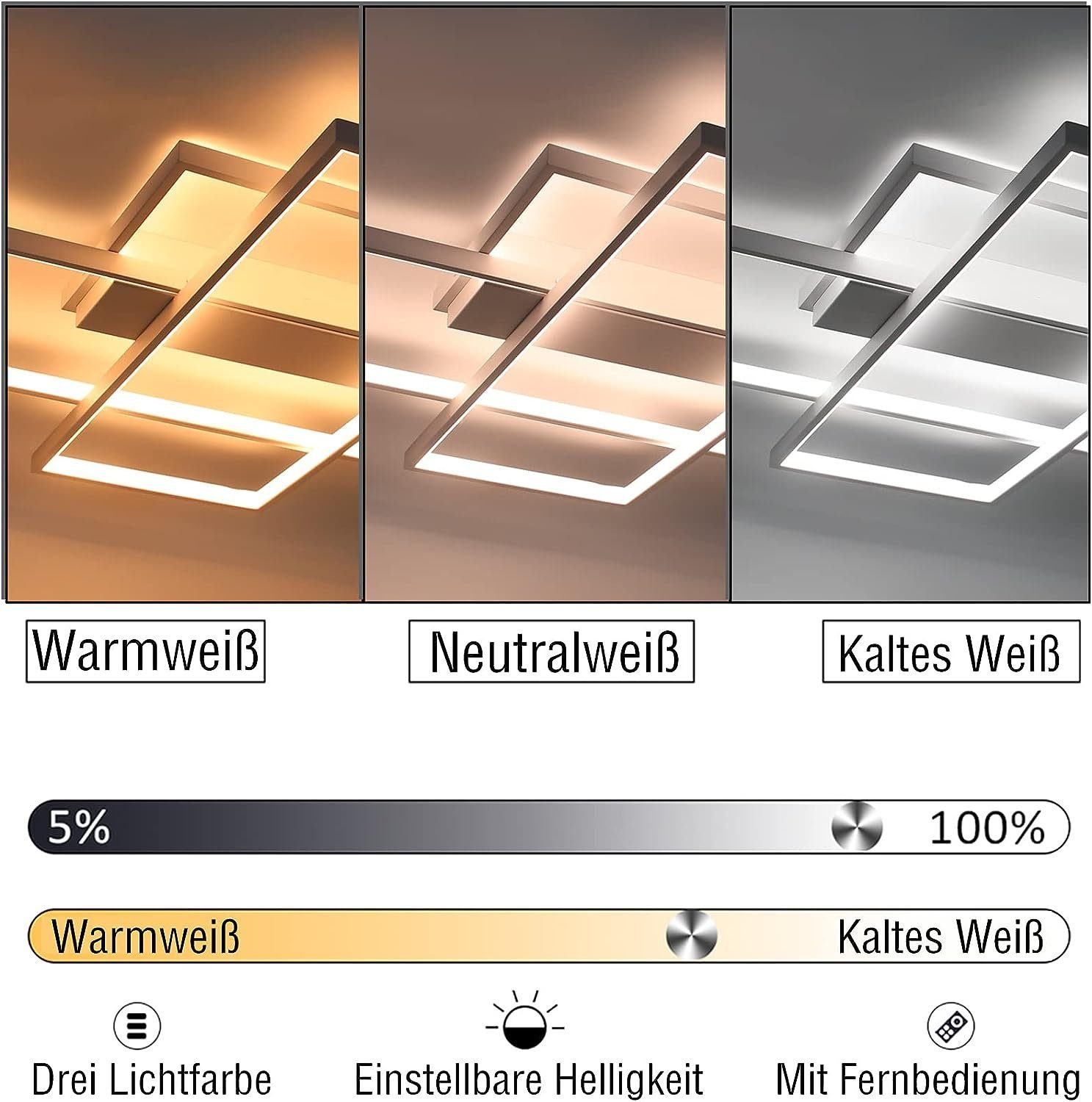 Trzy lampy sufitowe o różnych temperaturach barwowych. Panel sterowania pokazuje poziomy jasności.
