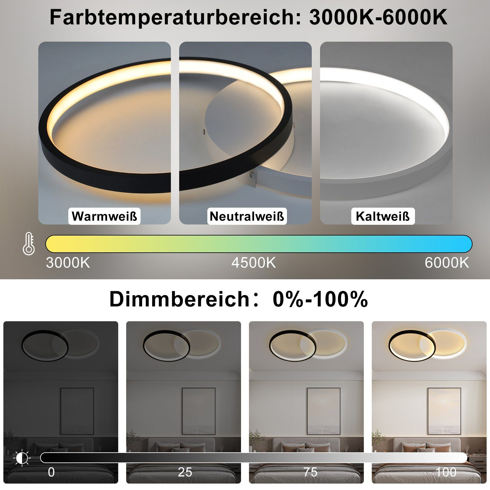 Cztery obrazy pokazujące lampę sufitową z różnymi ustawieniami światła. Pokazano ściemnianie i temperaturę barwową.