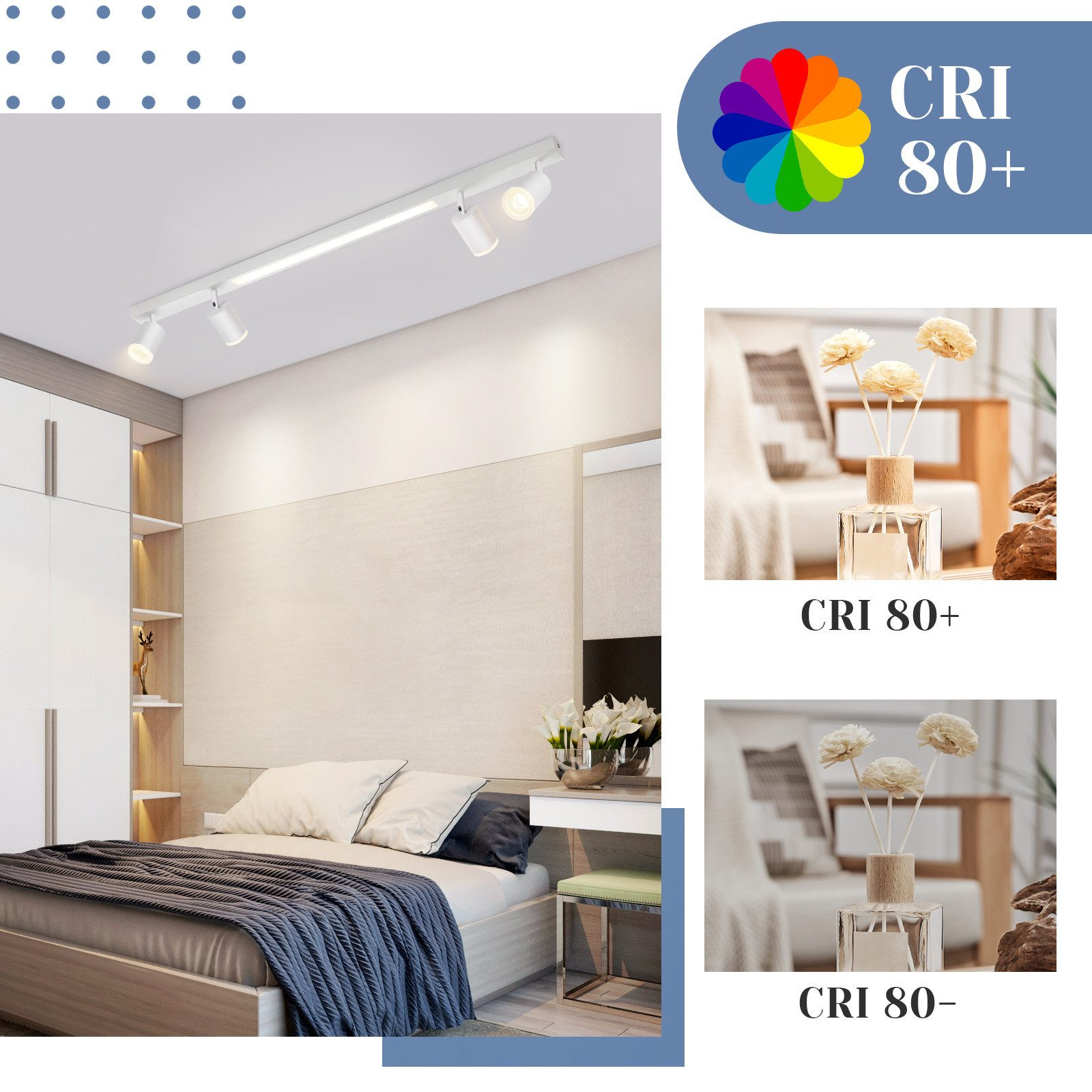 Sypialnia z łóżkiem, białym oświetleniem szynowym i elementami dekoracyjnymi. Pokazano CRI 80+.