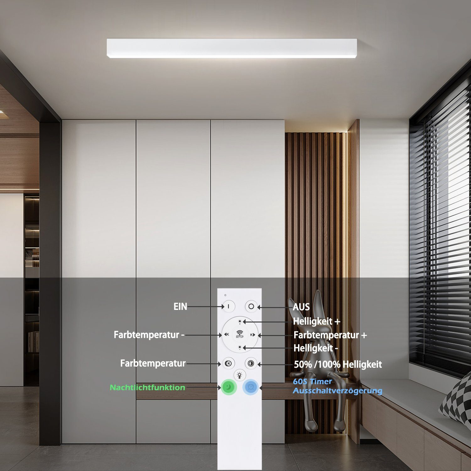 Biała prostokątna lampa sufitowa z pilotem. Pilot pokazuje przyciski i funkcje światła.