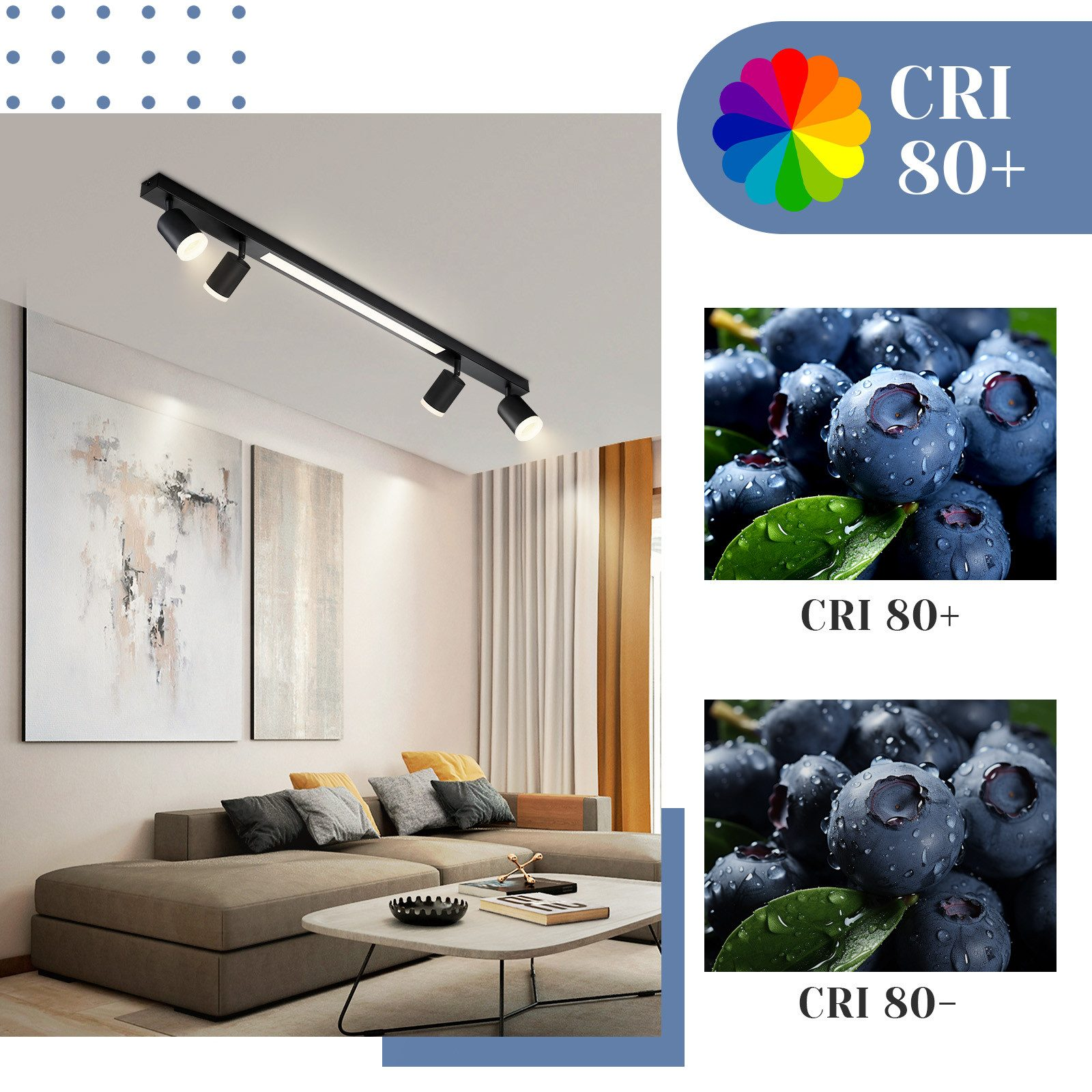 Scena w salonie z sofą i oświetleniem szynowym, plus borówki i oceny CRI.