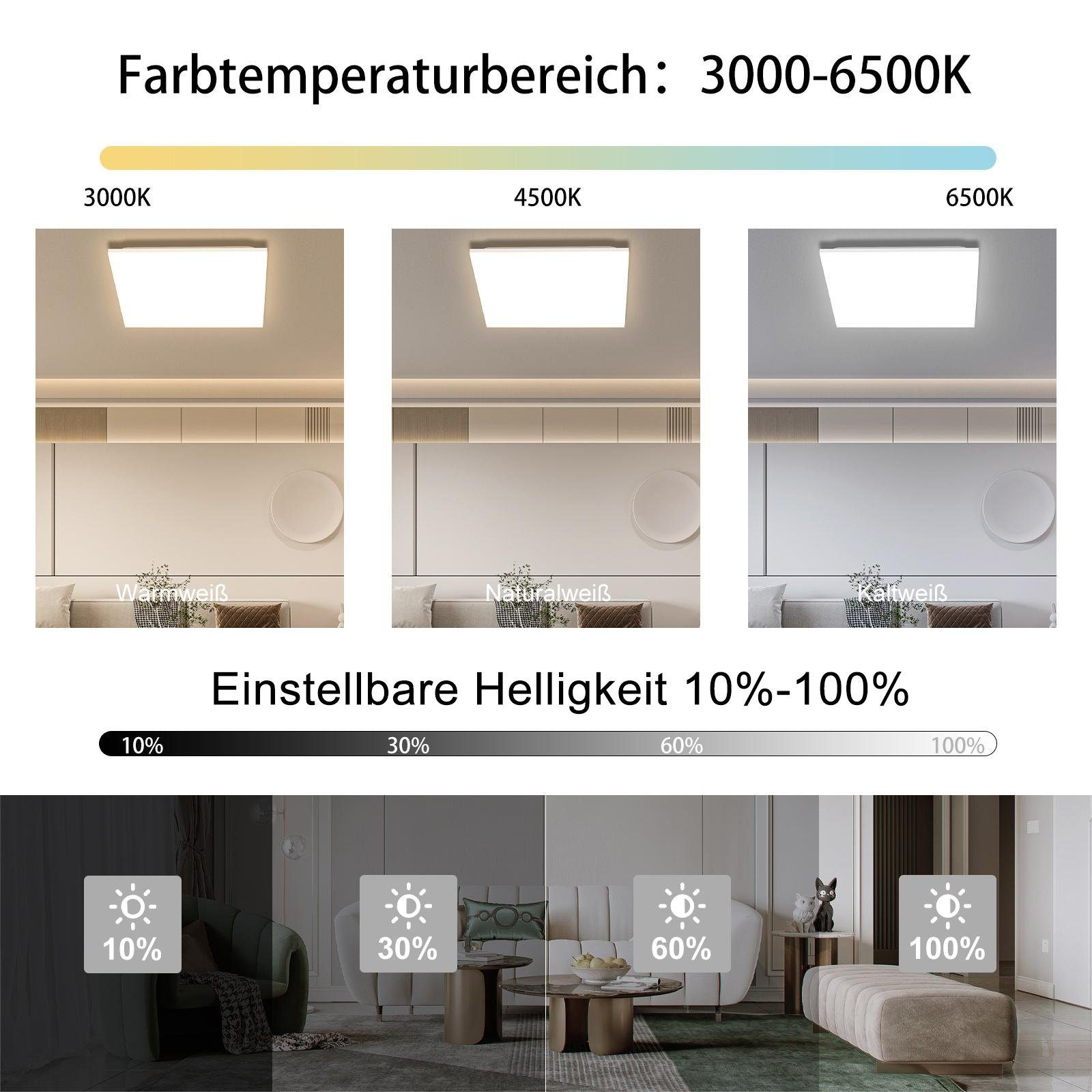 Obrazy pokazujące różne ustawienia temperatury światła z tekstem: 3000K, 4500K, 6500K. Pokazujące również poziomy jasności.
