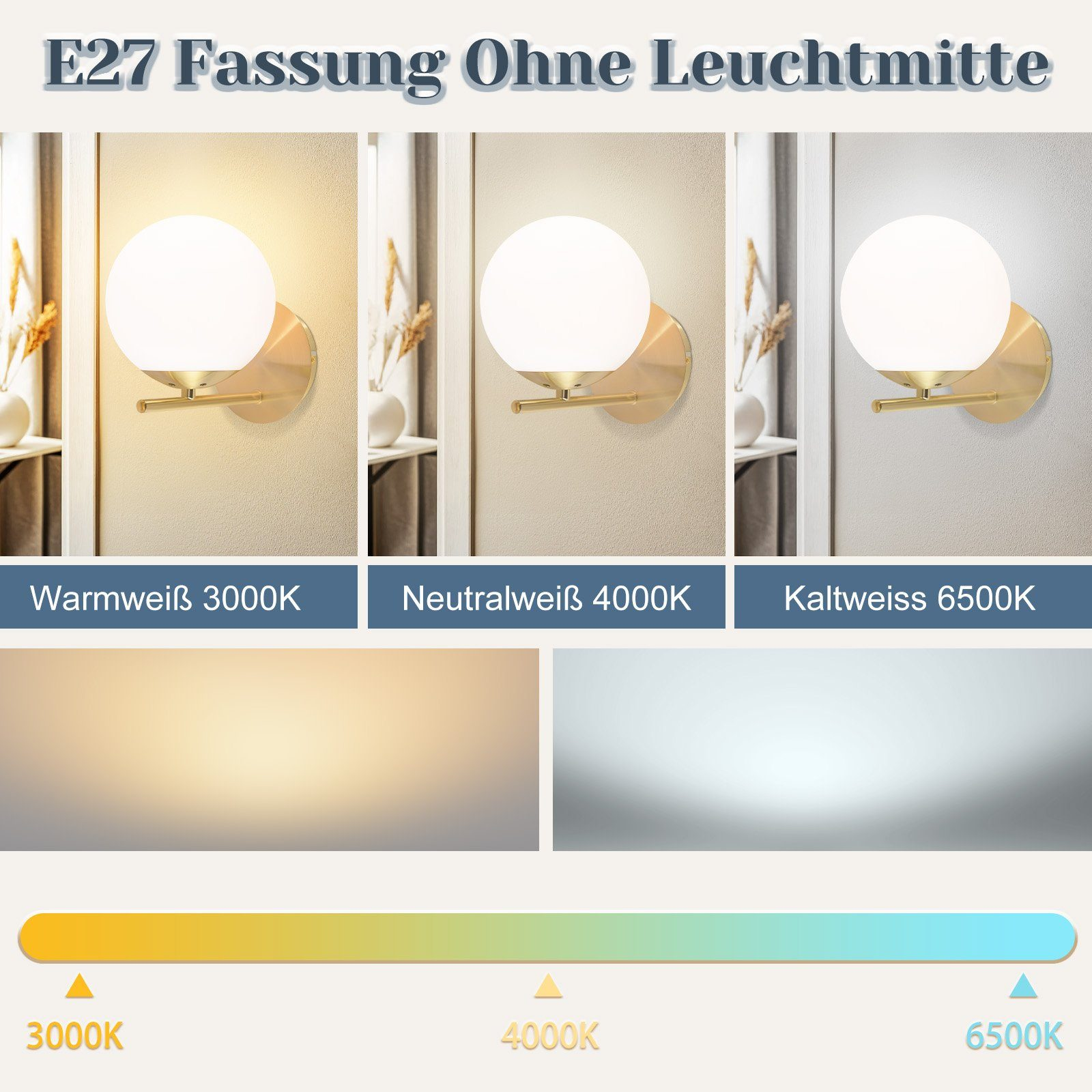 Trzy obrazy pokazujące różne temperatury barwowe: ciepłą biel, neutralną biel i zimną biel.