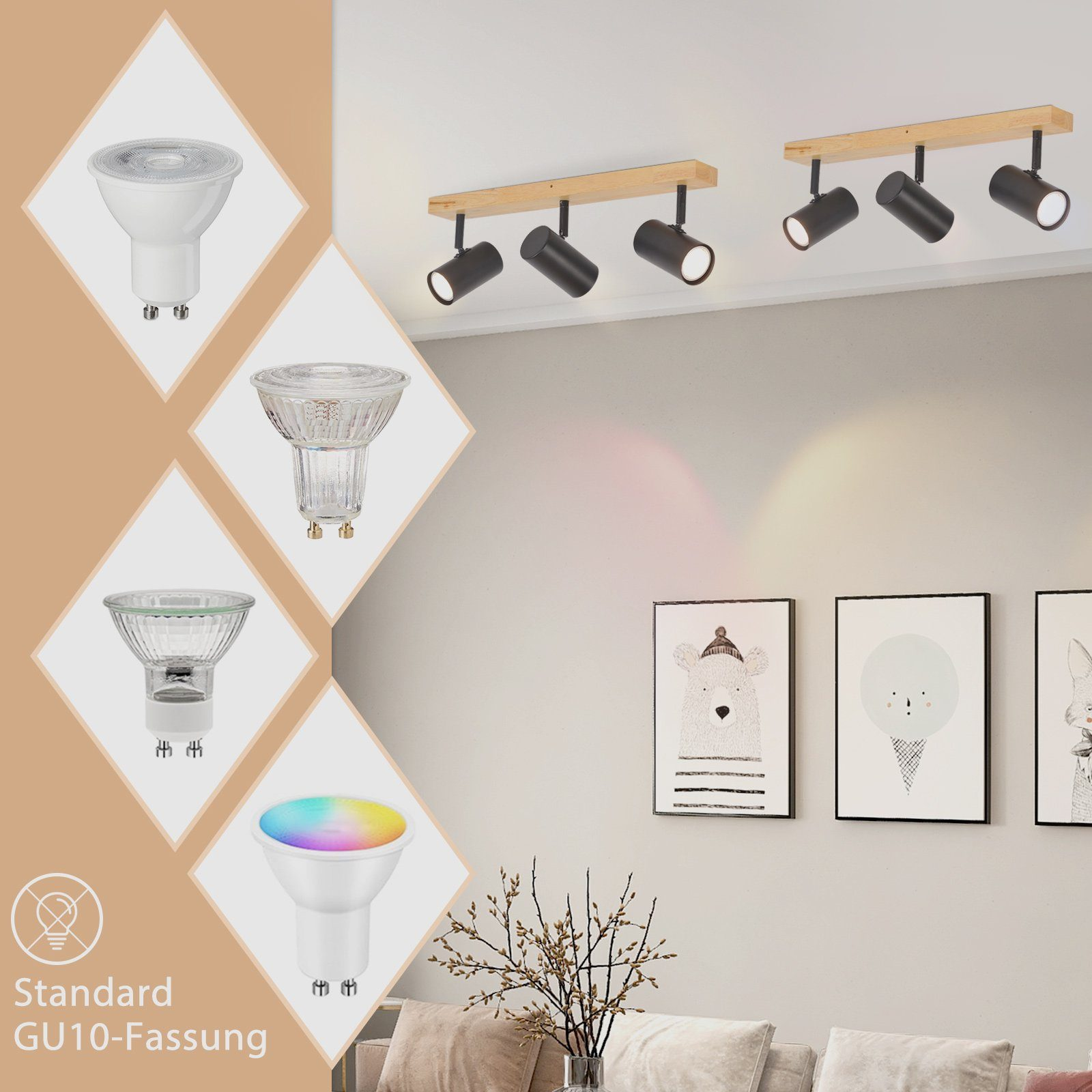 Immagini di diverse lampadine, comprese le GU10. Lo sfondo mostra un salotto.