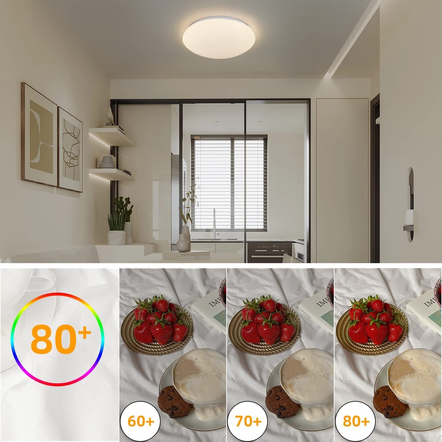 Lampa sufitowa z różnymi ustawieniami. Są też talerze z jedzeniem i stół z kawą.