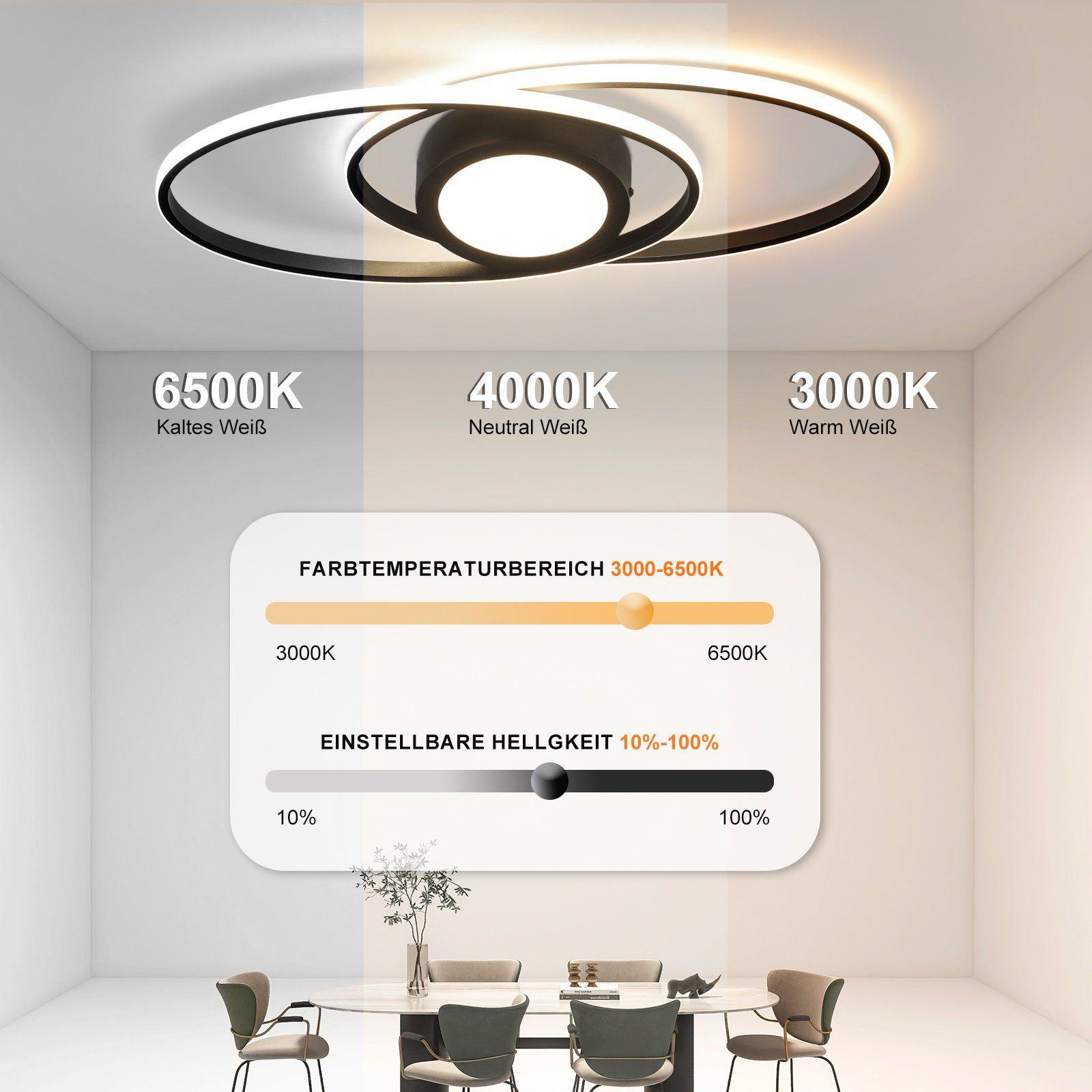 Lampa sufitowa z regulowaną jasnością i temperaturą barwową. Pokazuje opcje 3000K, 4000K i 6500K.