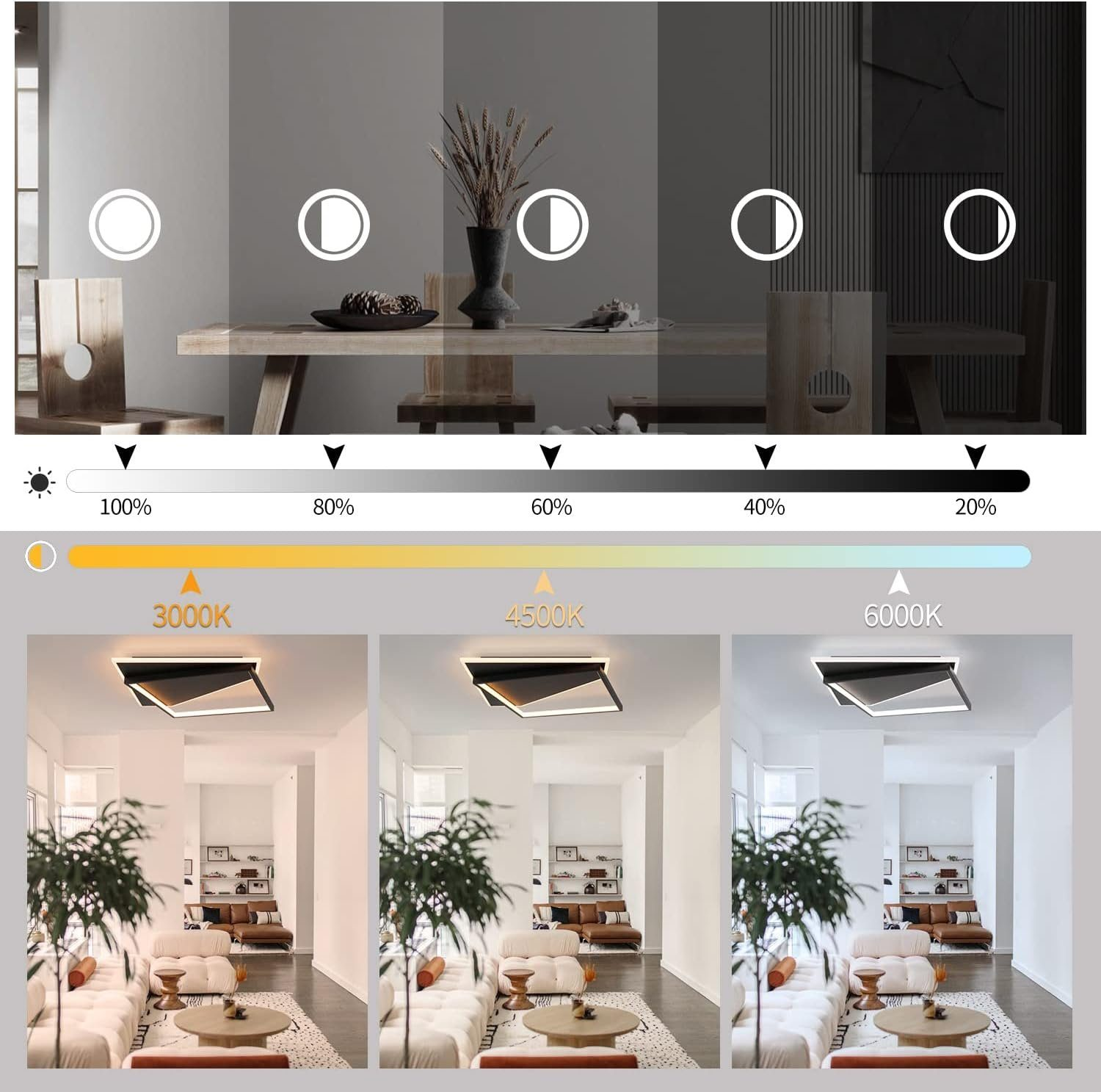 Obraz przedstawia różne natężenia światła i temperatury barw z lampą sufitową i pomieszczeniem.