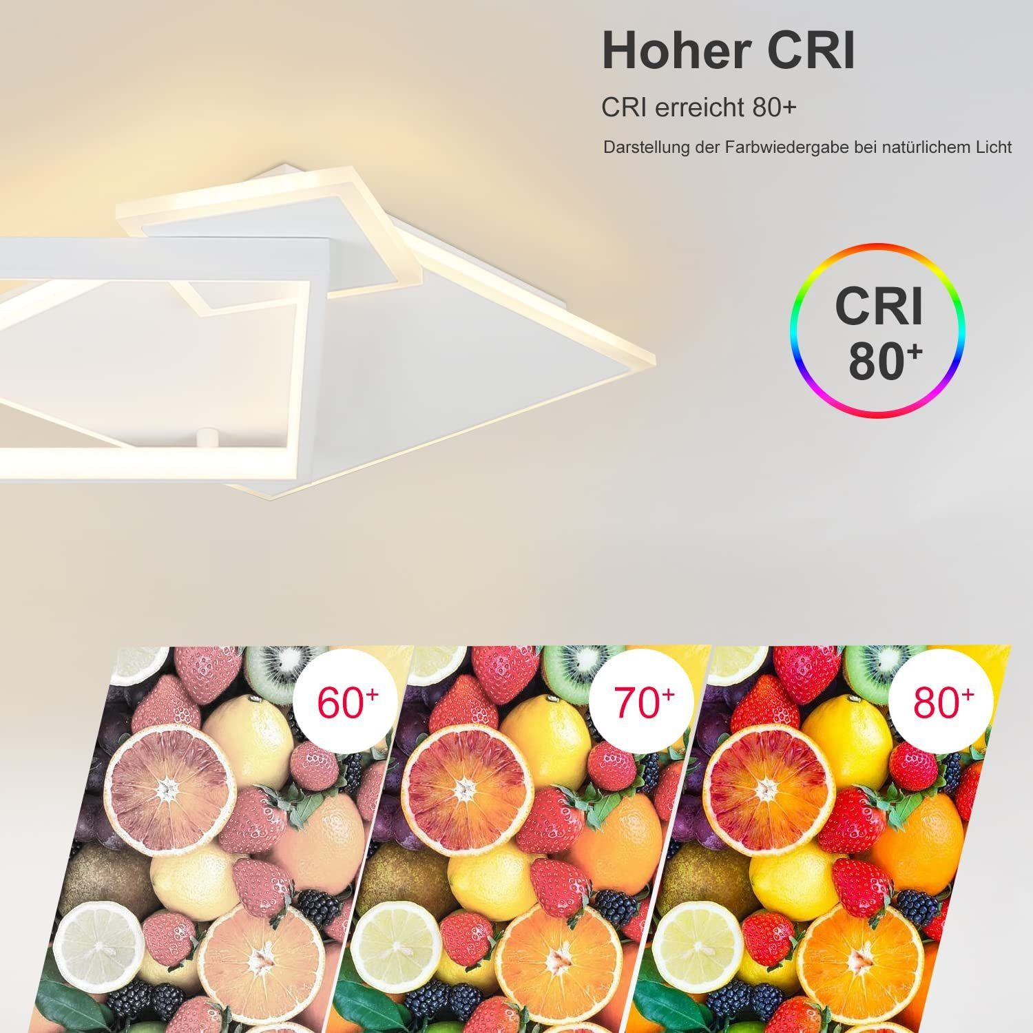 Lampa sufitowa o wysokim CRI i obraz pokazujący różnicę między wskaźnikami CRI.