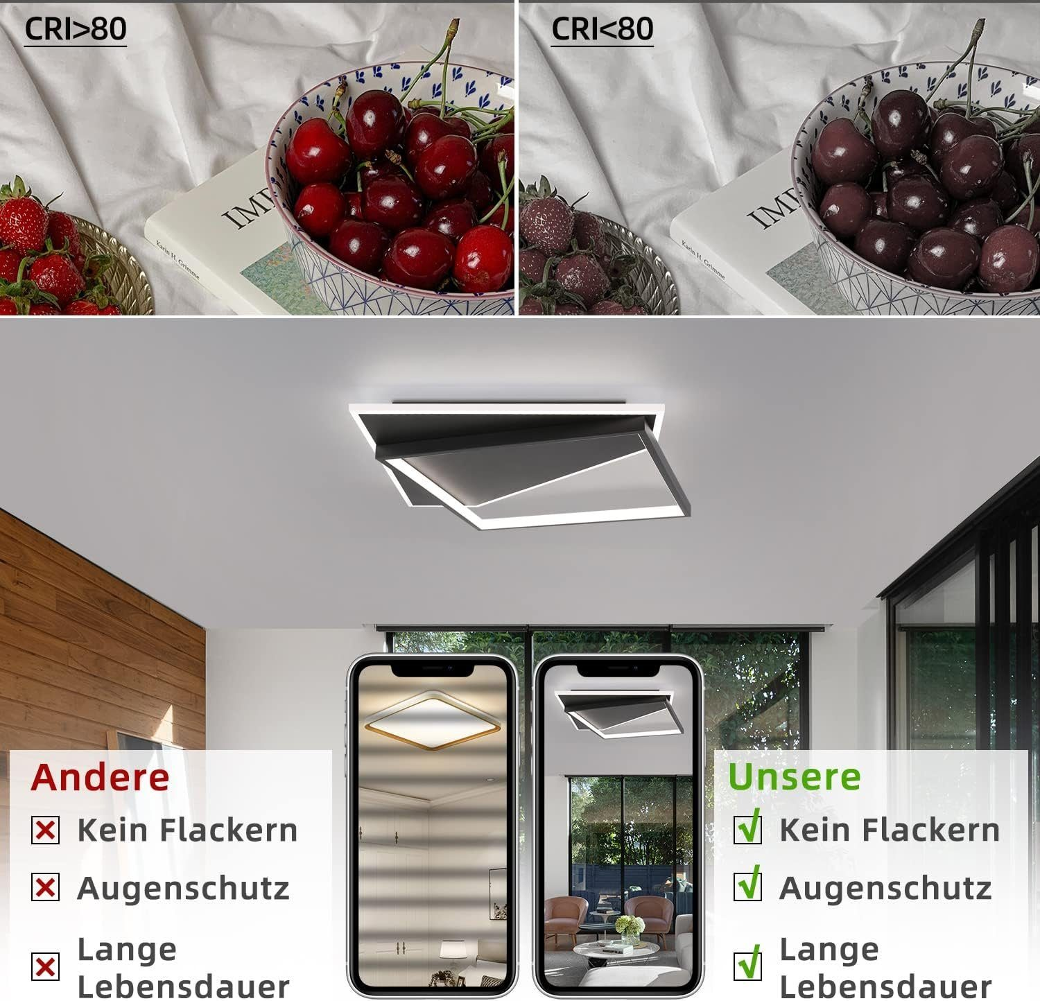 Dwie miski wiśni, jedna czerwona i jedna ciemna, w różnych warunkach oświetleniowych.