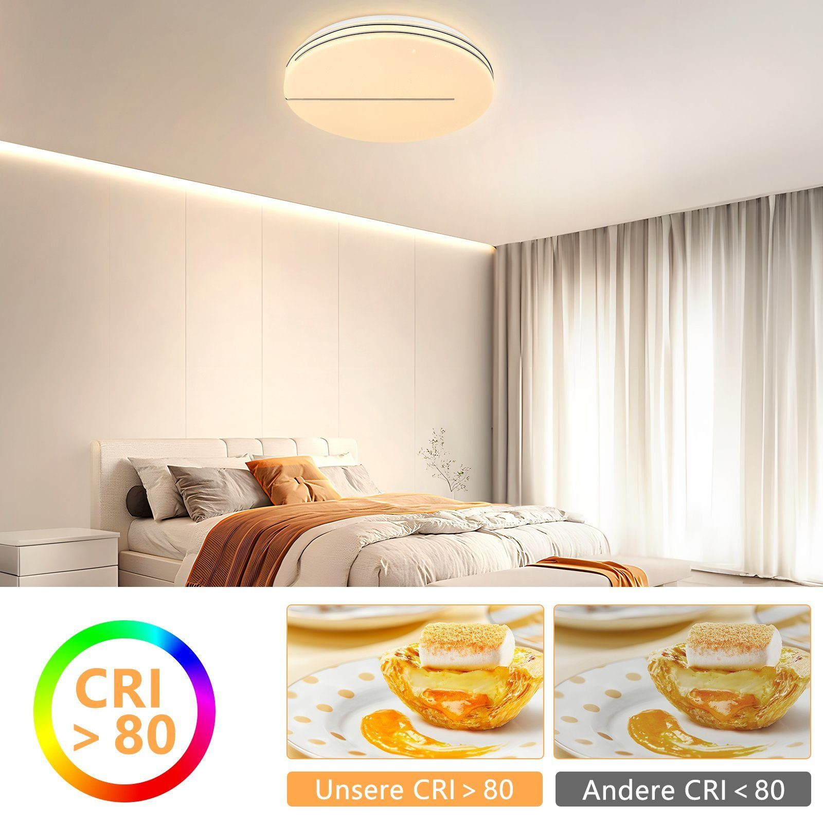Ein modernes Schlafzimmer mit Deckenlicht, mit CRI <gt/> 80. Zeigt Essen mit unterschiedlicher Farbwiedergabe.