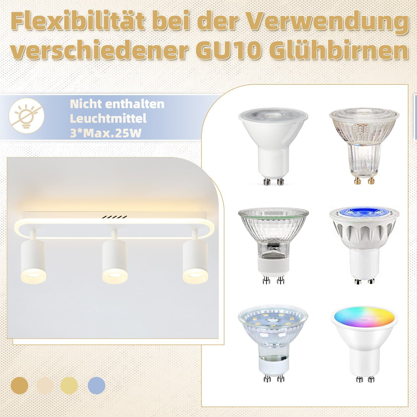 Trzy lampy i sześć różnych typów żarówek. Białe tło z tekstem o różnych żarówkach.