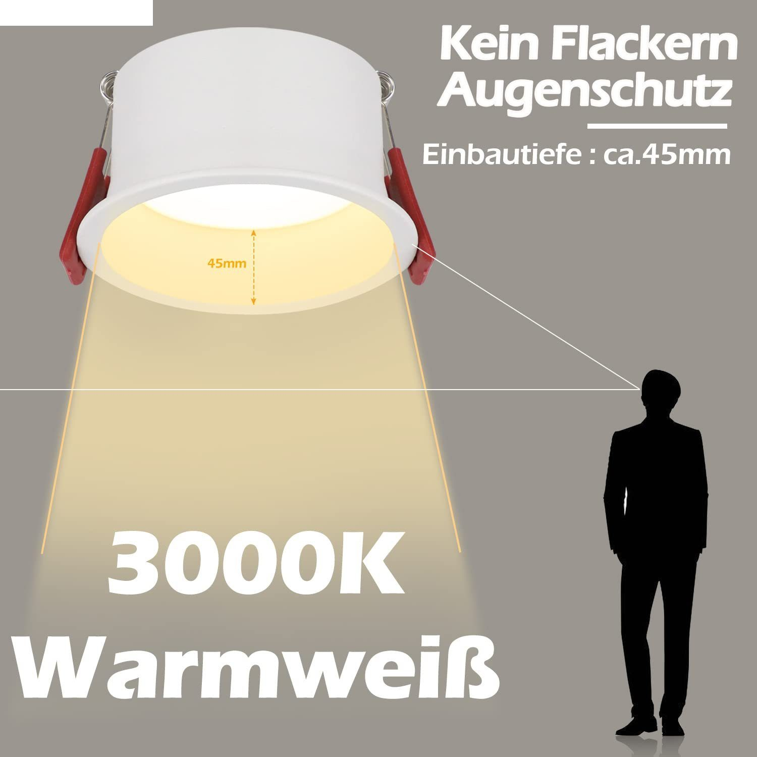 Una plafoniera con una sagoma di persona che mostra il calore della luce.