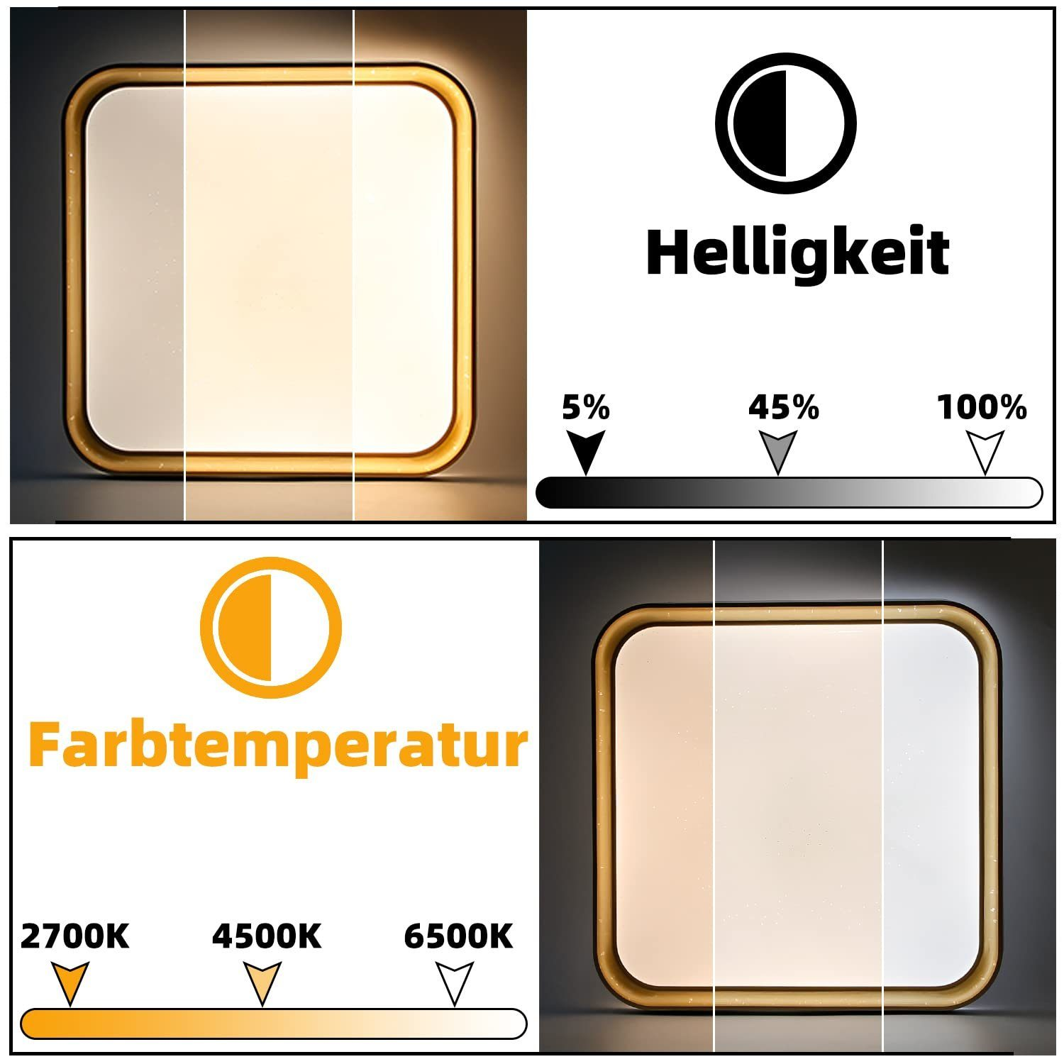 Immagini che mostrano le regolazioni di luminosità e temperatura colore di una plafoniera, con percentuali etichettate.