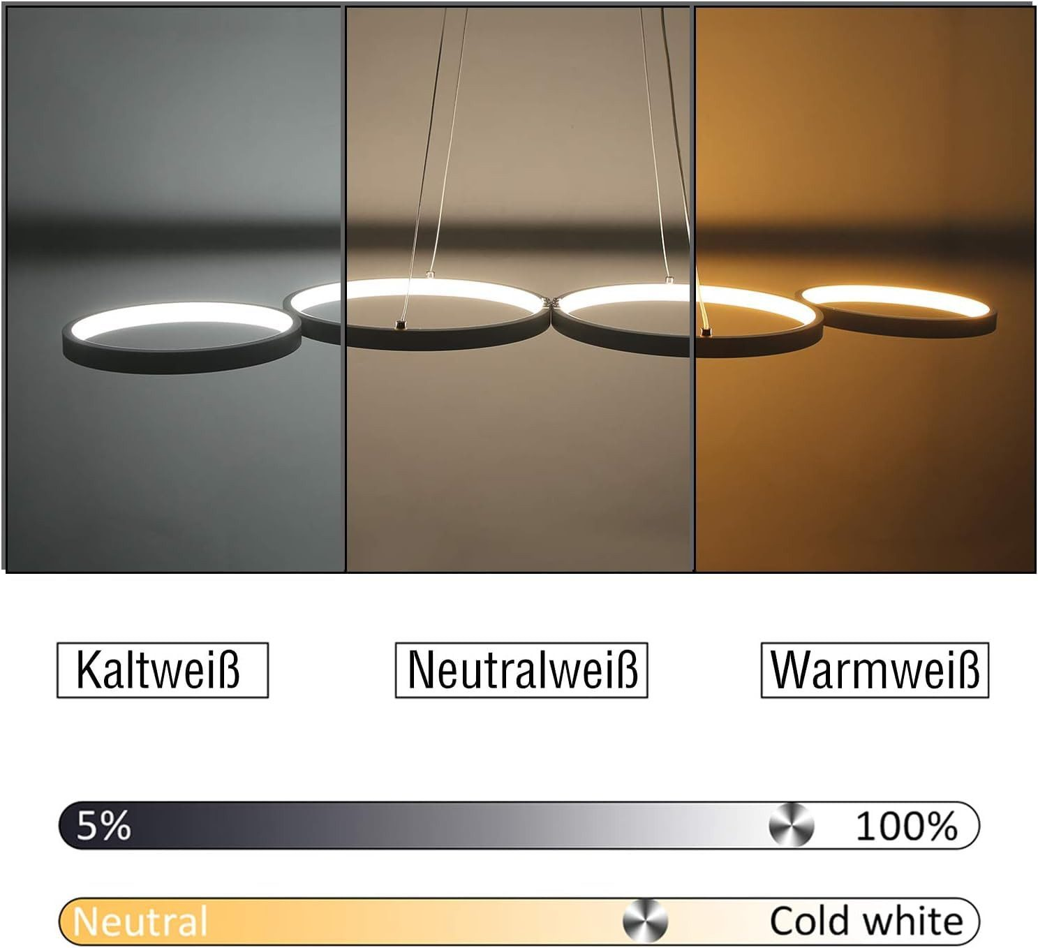 Tre sezioni che mostrano diverse temperature di illuminazione: fredda, neutra e calda.