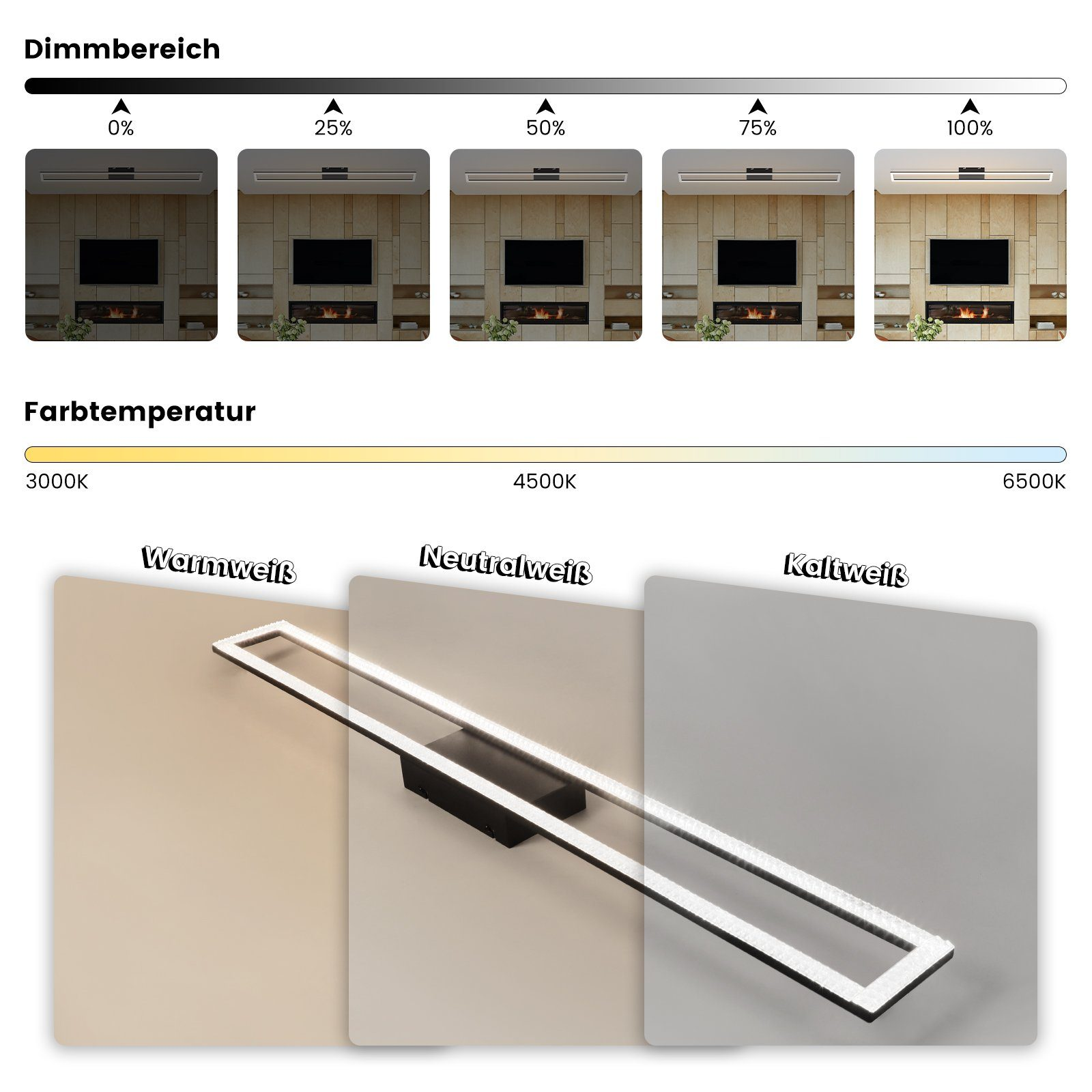 Una luce a soffitto con opzioni di regolazione e temperatura colore. Mostra le impostazioni bianco caldo, bianco neutro e bianco freddo.
