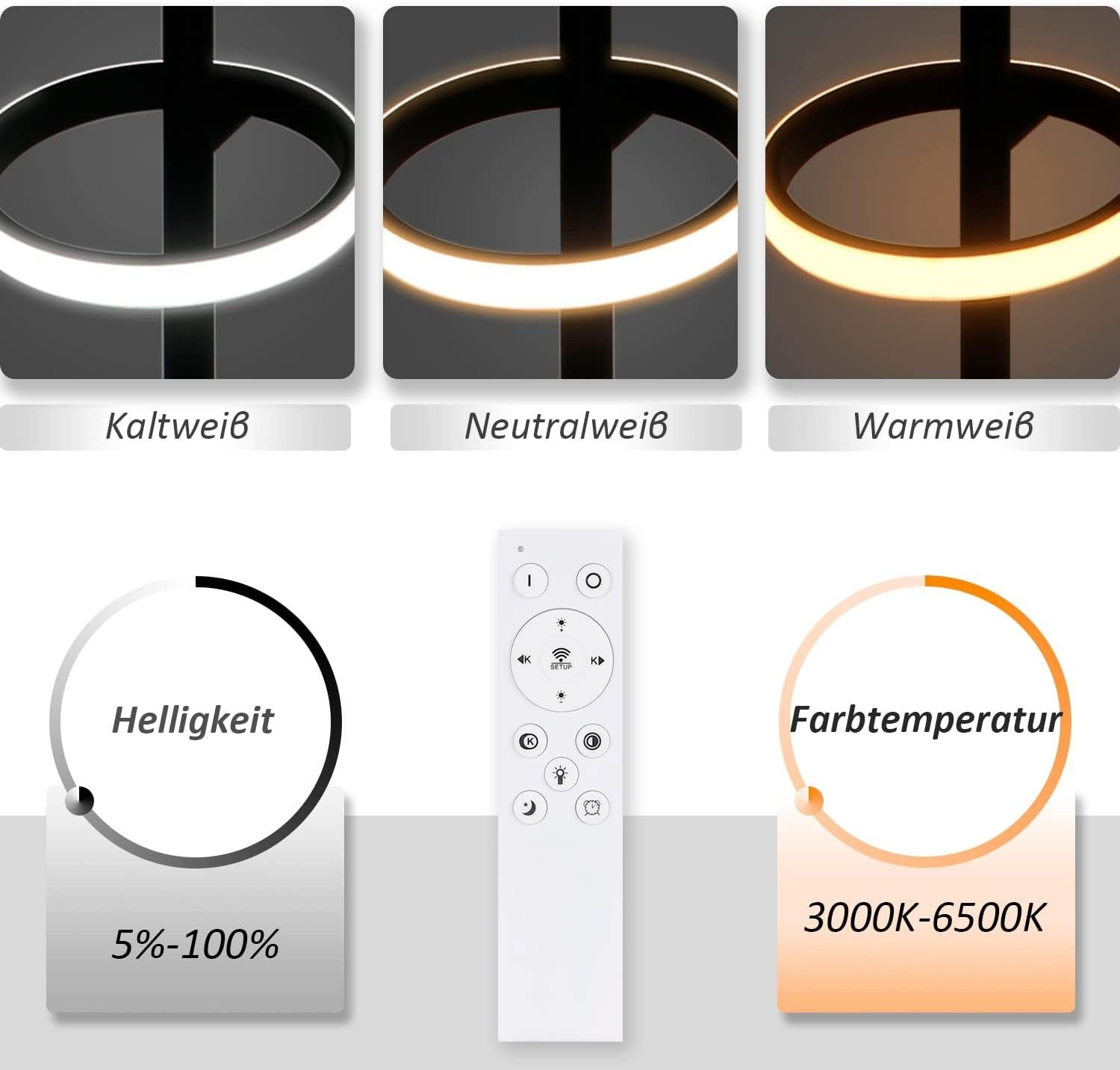 Immagini di tre temperature di colore dell'illuminazione con un telecomando e un indicatore di luminosità.