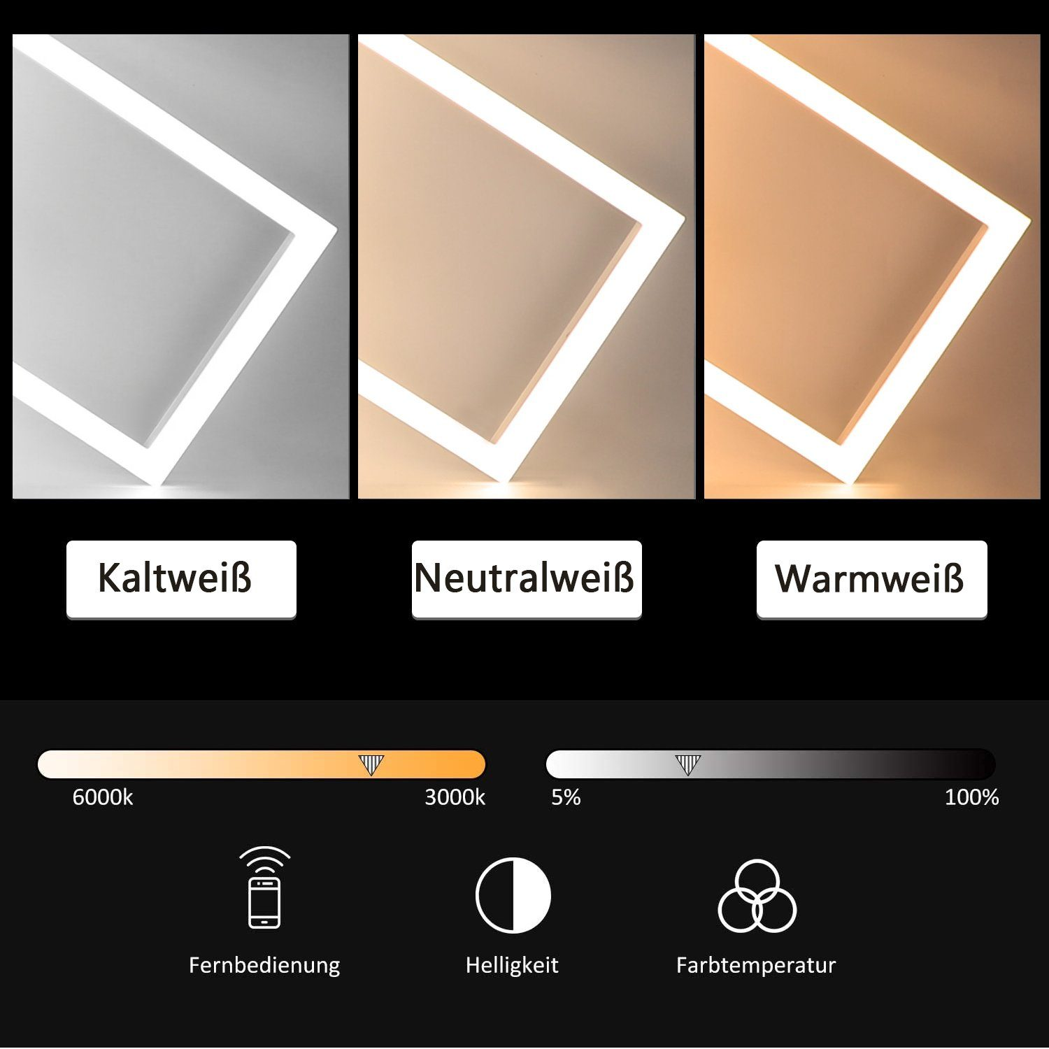 Tre pannelli luminosi: bianco freddo, neutro e caldo. I diagrammi mostrano telecomando, luminosità e temperatura colore.