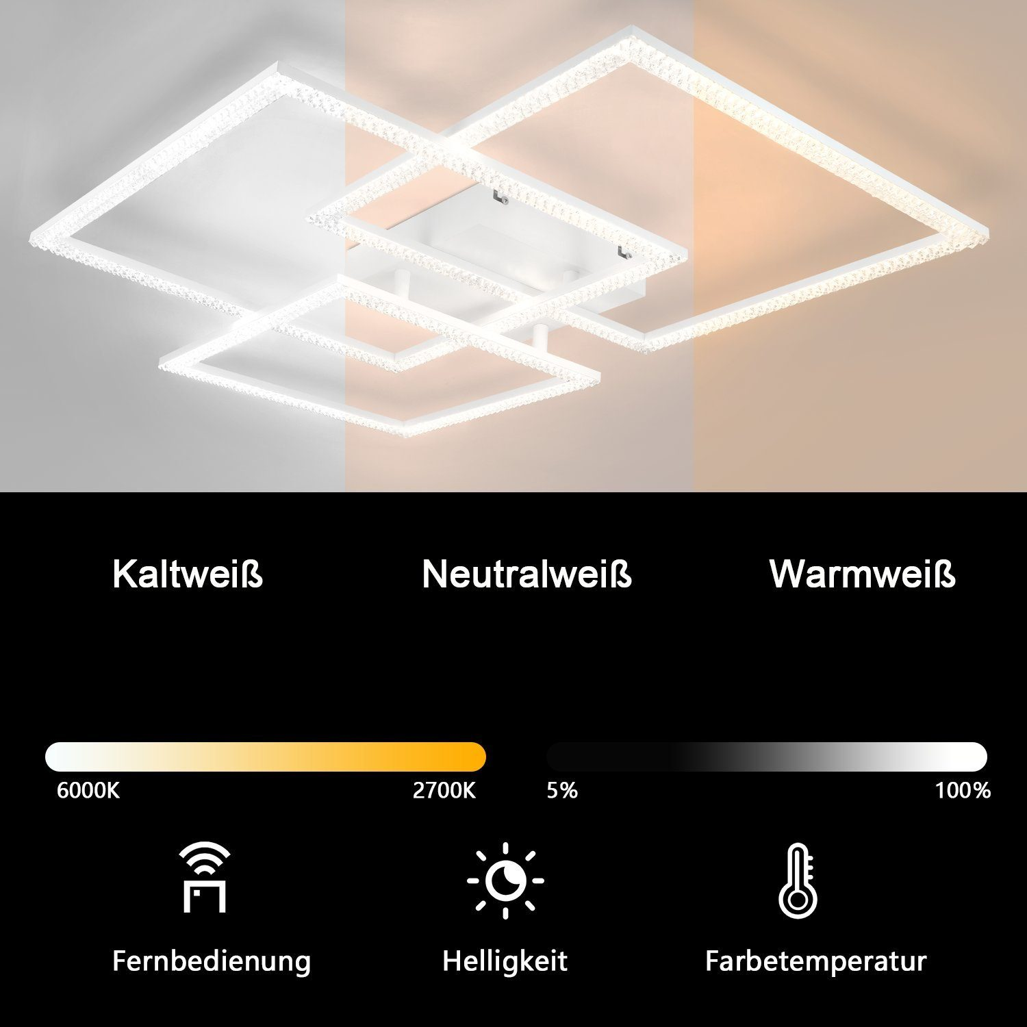 Una plafoniera a LED quadrata offre temperature di luce regolabili. Opzioni: bianco freddo, neutro e caldo.