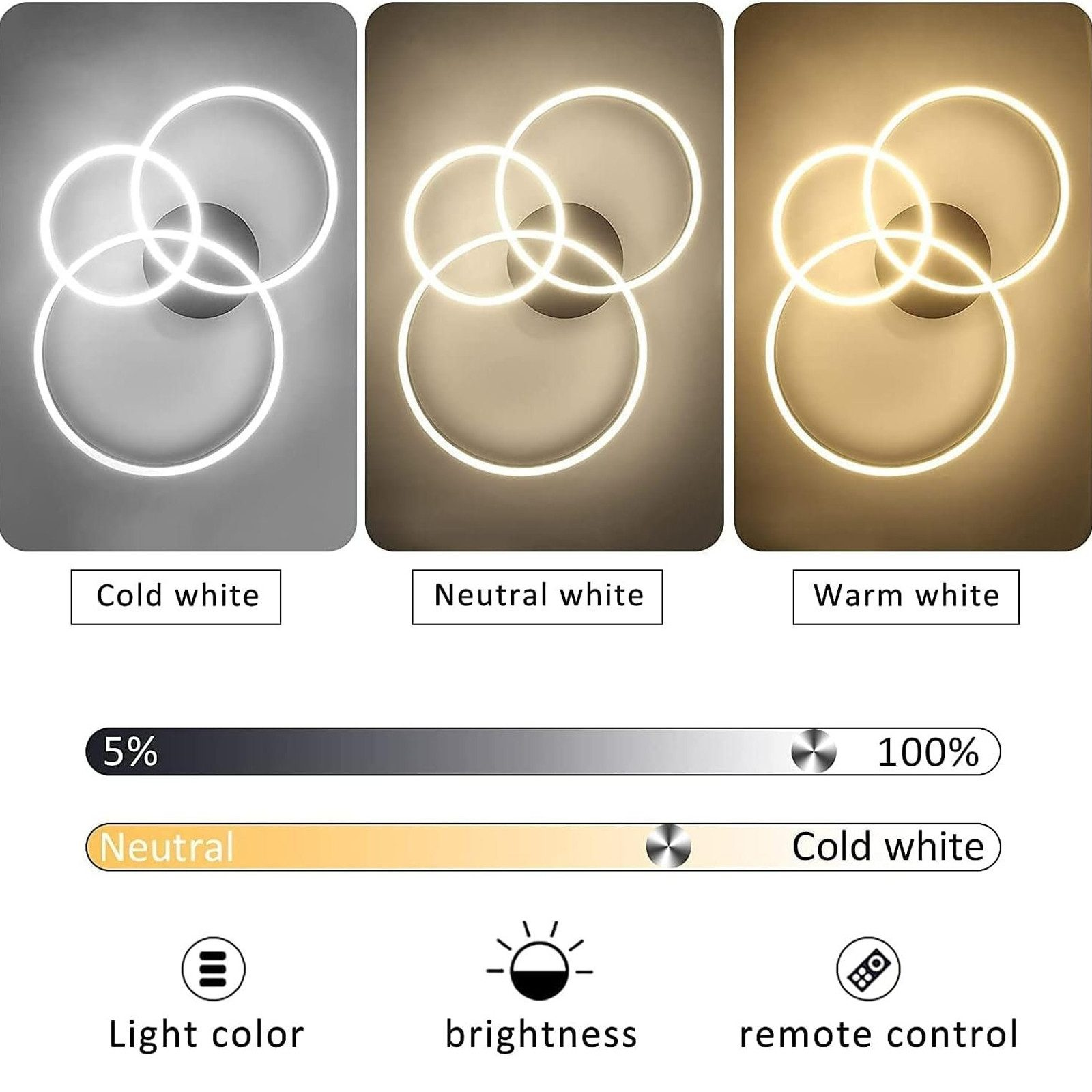 Tre immagini che mostrano le opzioni di colore della luce LED: bianco freddo, bianco neutro e bianco caldo.