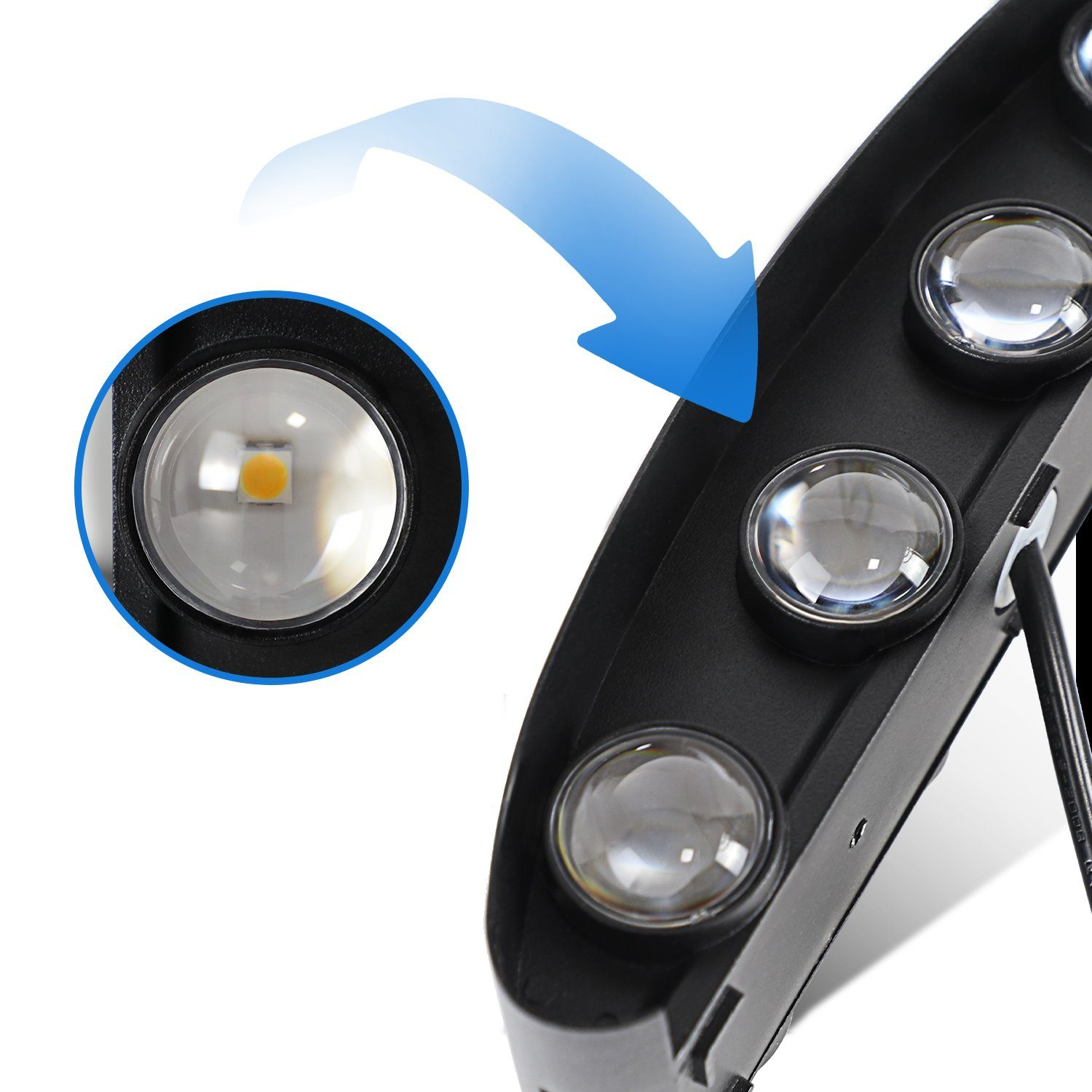Primo piano di una luce LED con lenti trasparenti. Ci sono tre lenti. Una freccia blu punta alla luce.