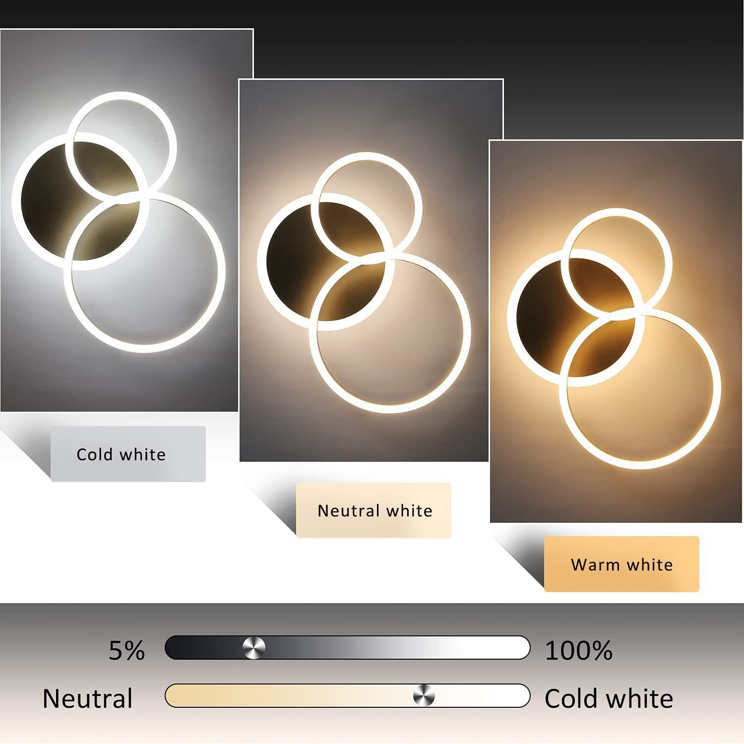 Trzy okrągłe światła LED pokazujące ustawienia światła białego zimnego, neutralnego i ciepłego.