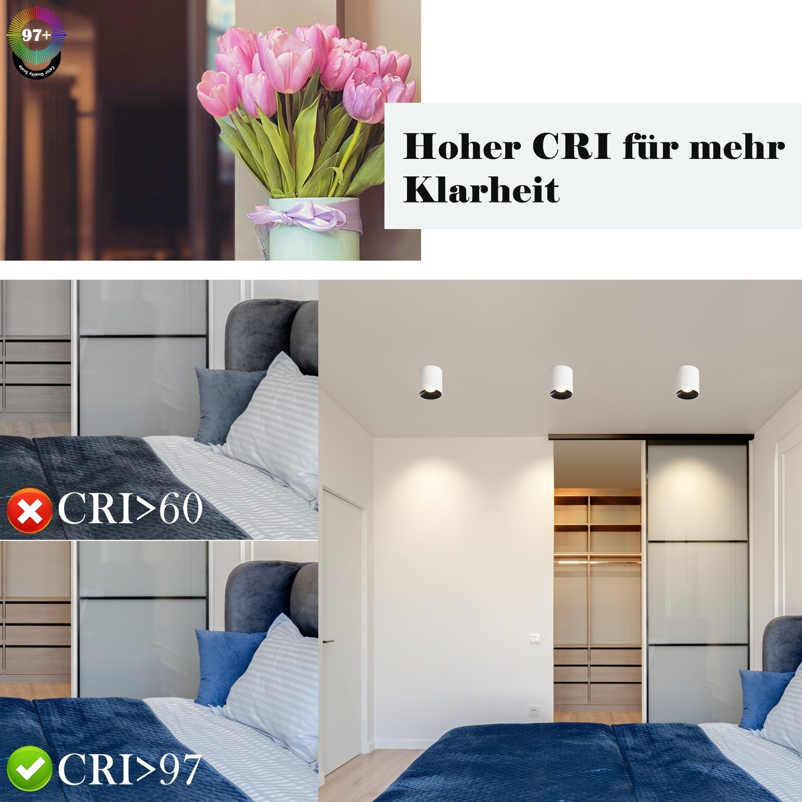 Una habitación luminosa con iluminación de riel, flores y una cama, se muestran niveles CRI contrastantes.