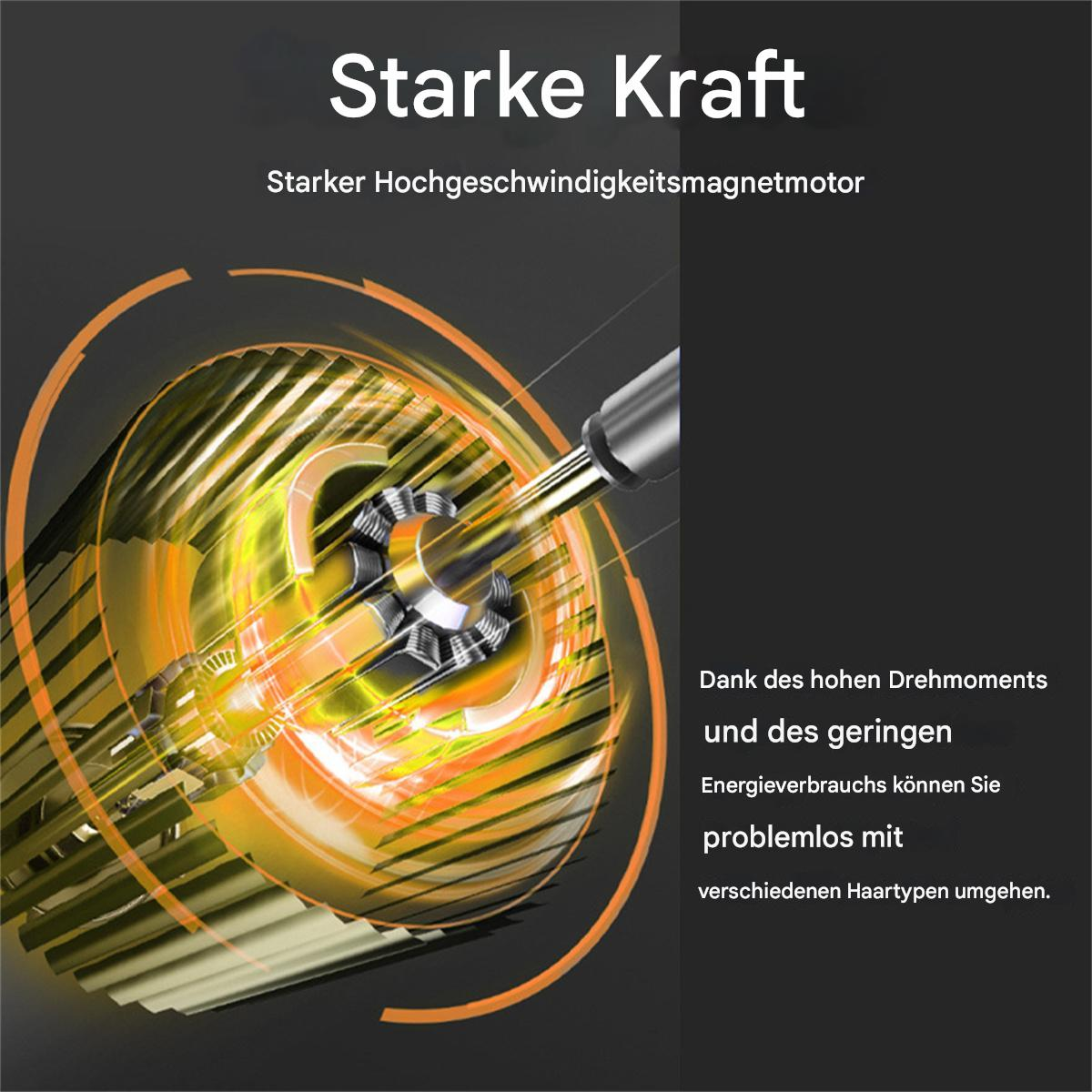 Ein Bild, das einen Querschnitt des Motors eines Geräts zeigt, mit deutschem Text. Der Motor hat goldene und silberne Teile.