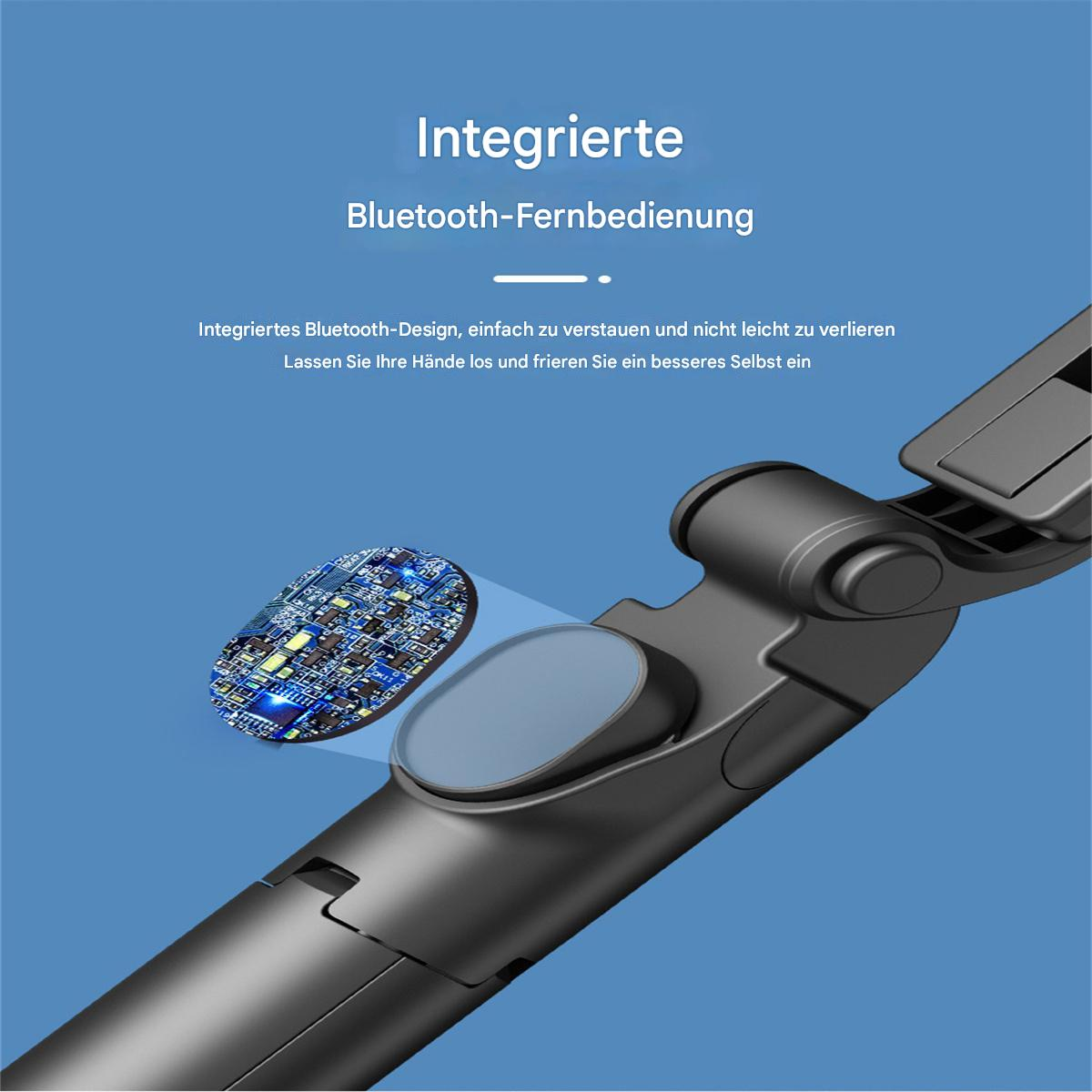 Bluetooth-Fernbedienung mit Leiterplattenbild. Text: Bluetooth-Fernbedienung.