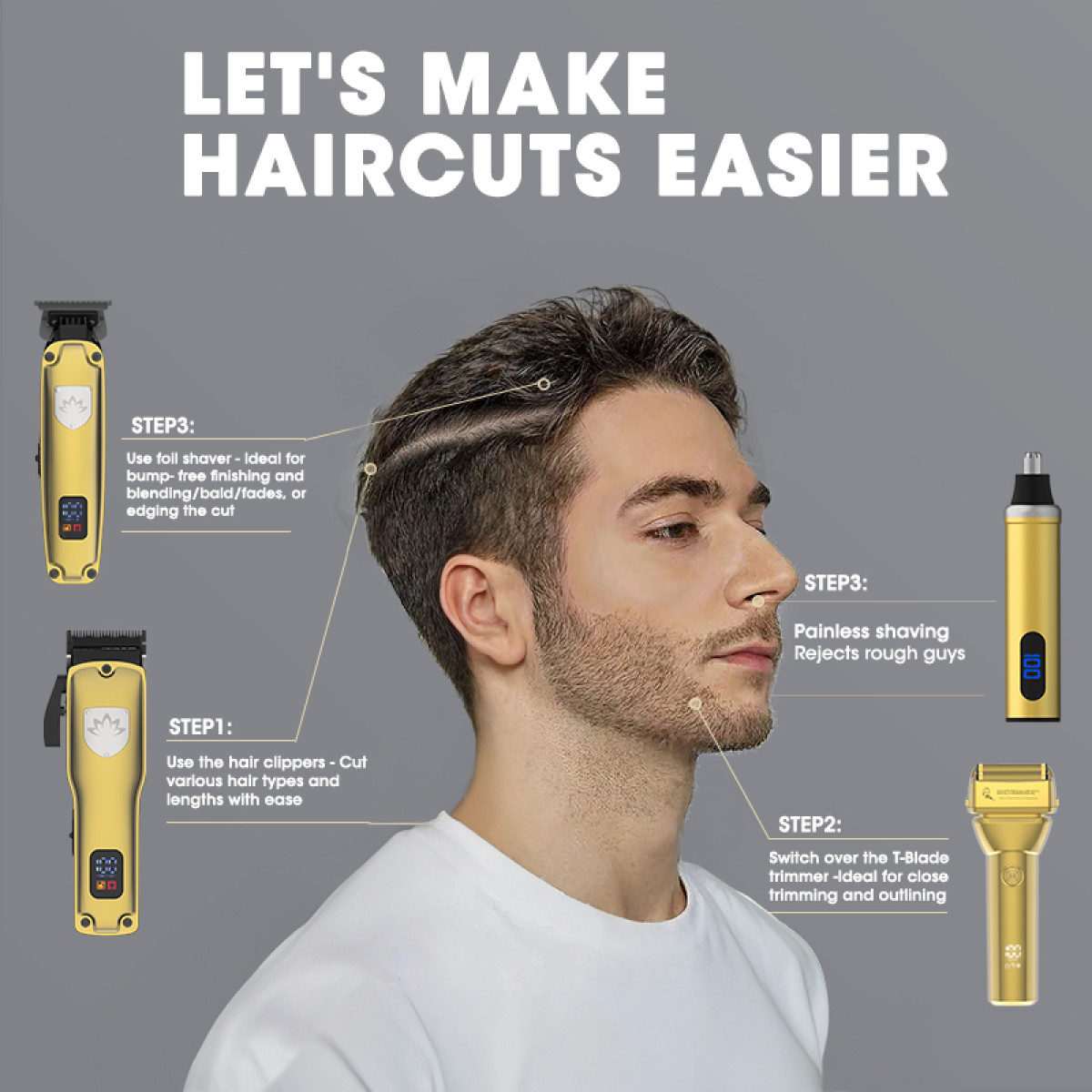 Ein Mann bekommt einen Haarschnitt mit Schermaschine und Trimmer. Text: Machen wir Haarschnitte einfacher.