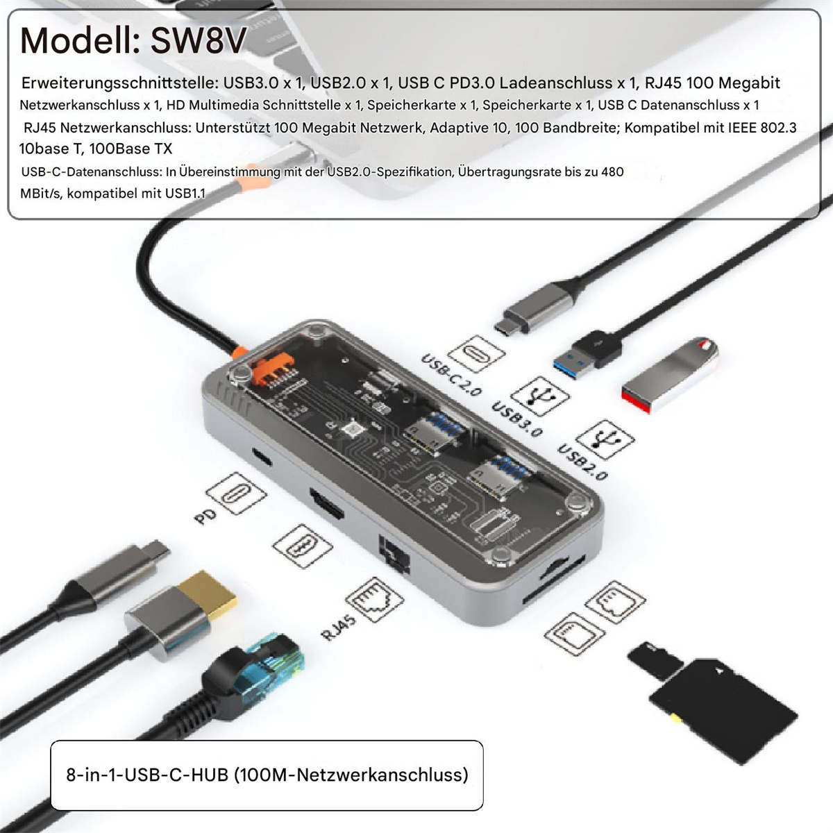 Ein 8-in-1 USB-C Hub mit verschiedenen Anschlüssen, darunter USB, HDMI und Ethernet, mit einem Diagramm.